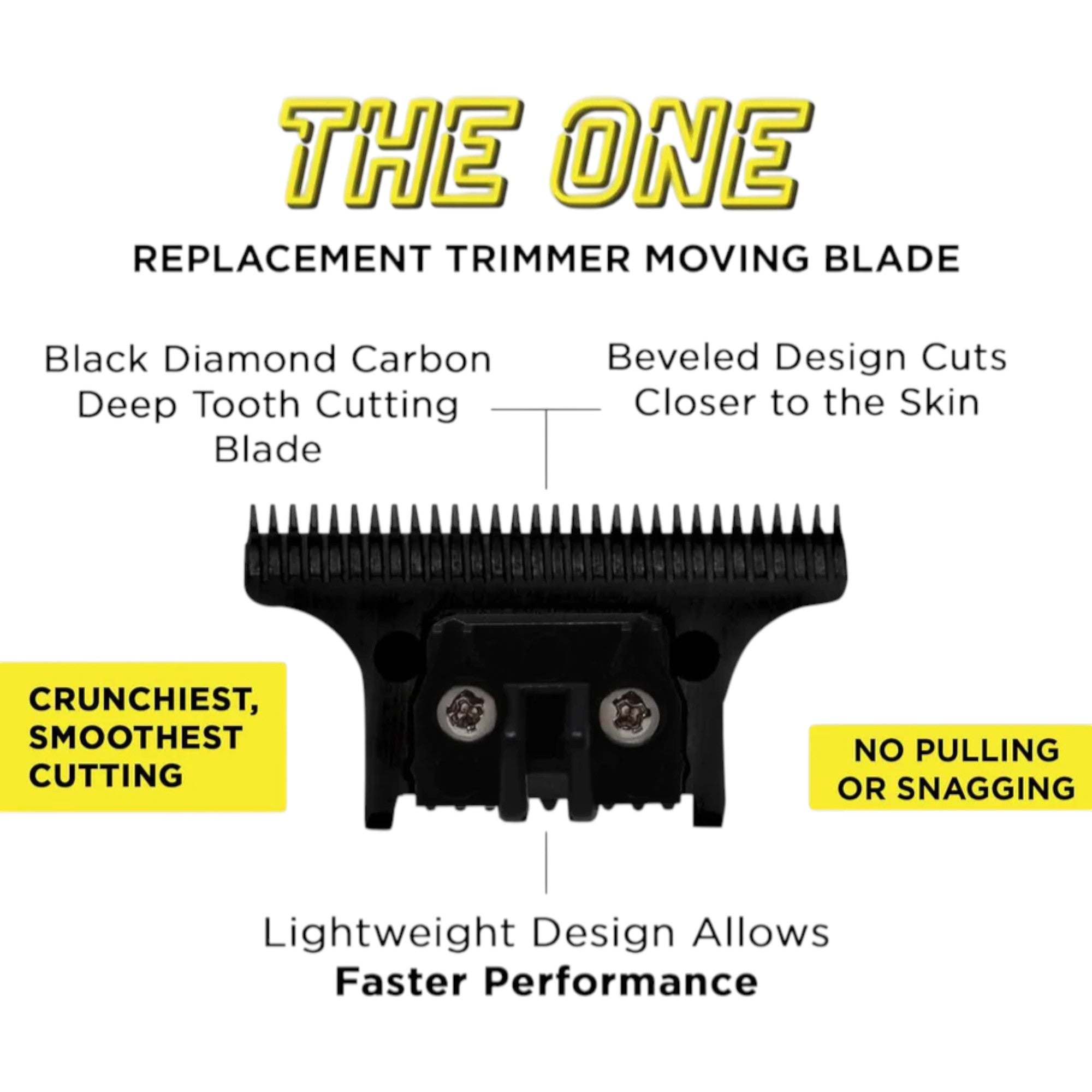 Gamma+ - THE ONE Deep DLC Black Diamond Cutting Blade for Trimmer