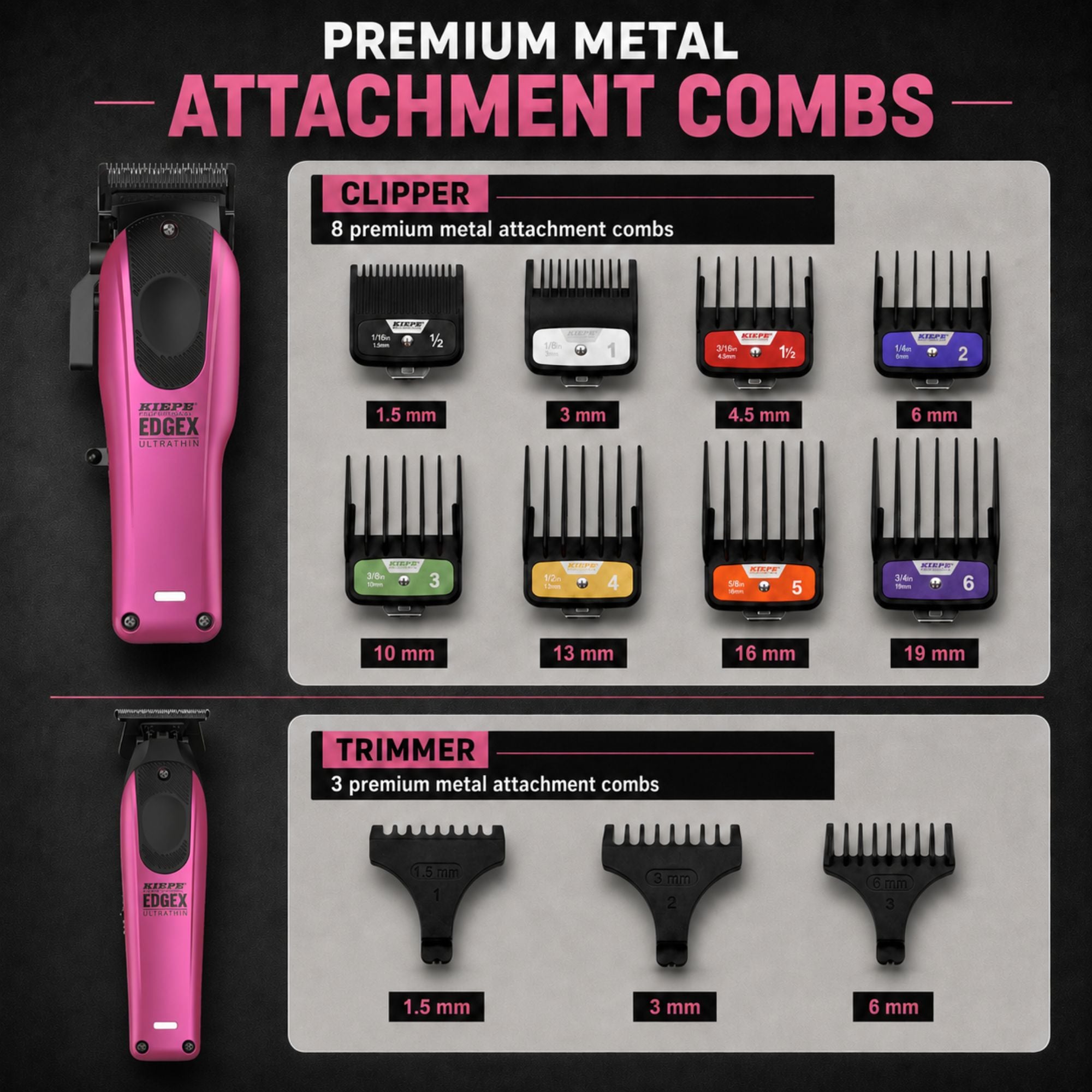 Kiepe - Professional Edge X Ultrathin Clipper & Trimmer Set - Metallic Pink