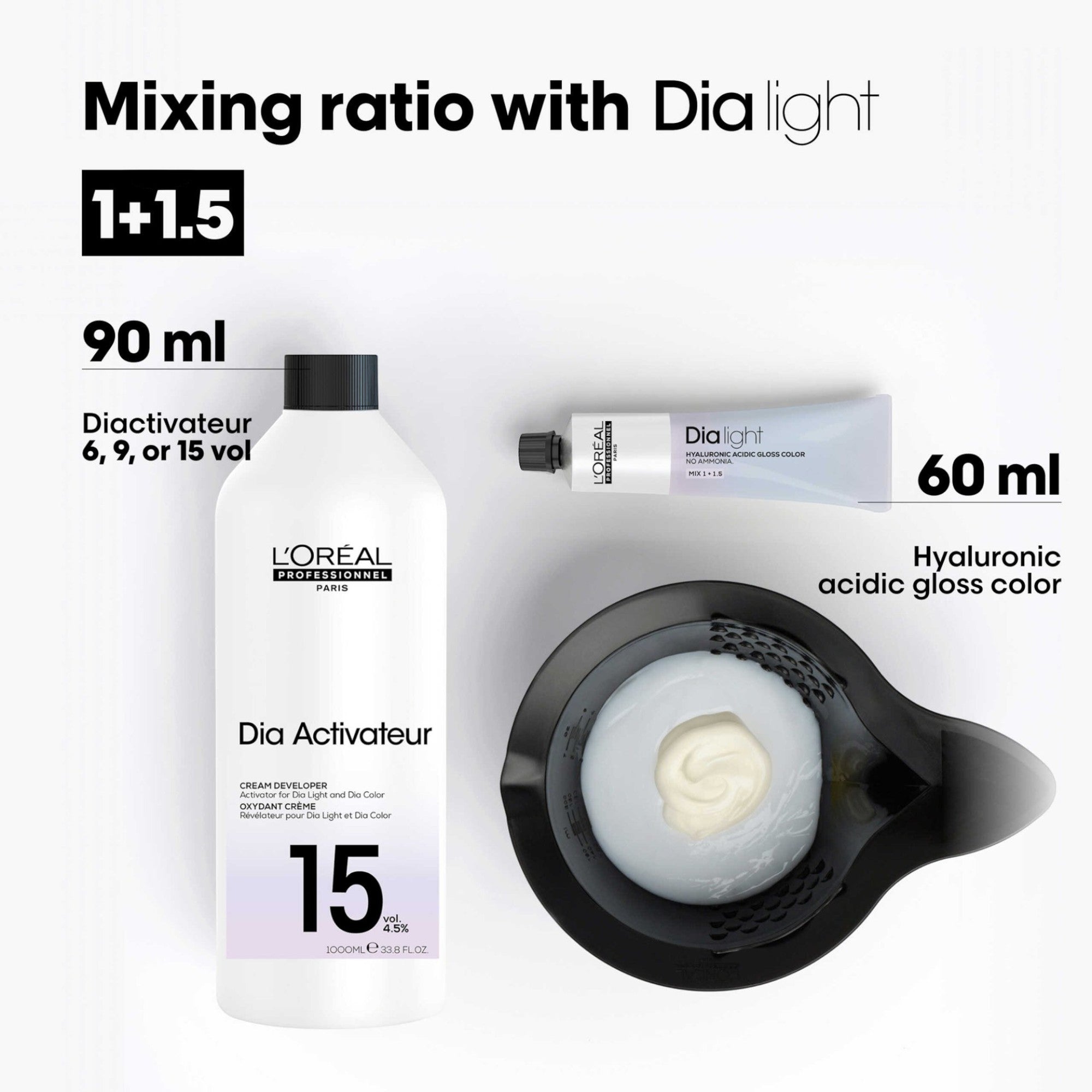 Loreal Professionnel - Dia Activator 4.5% 15 Vol. 1000ml