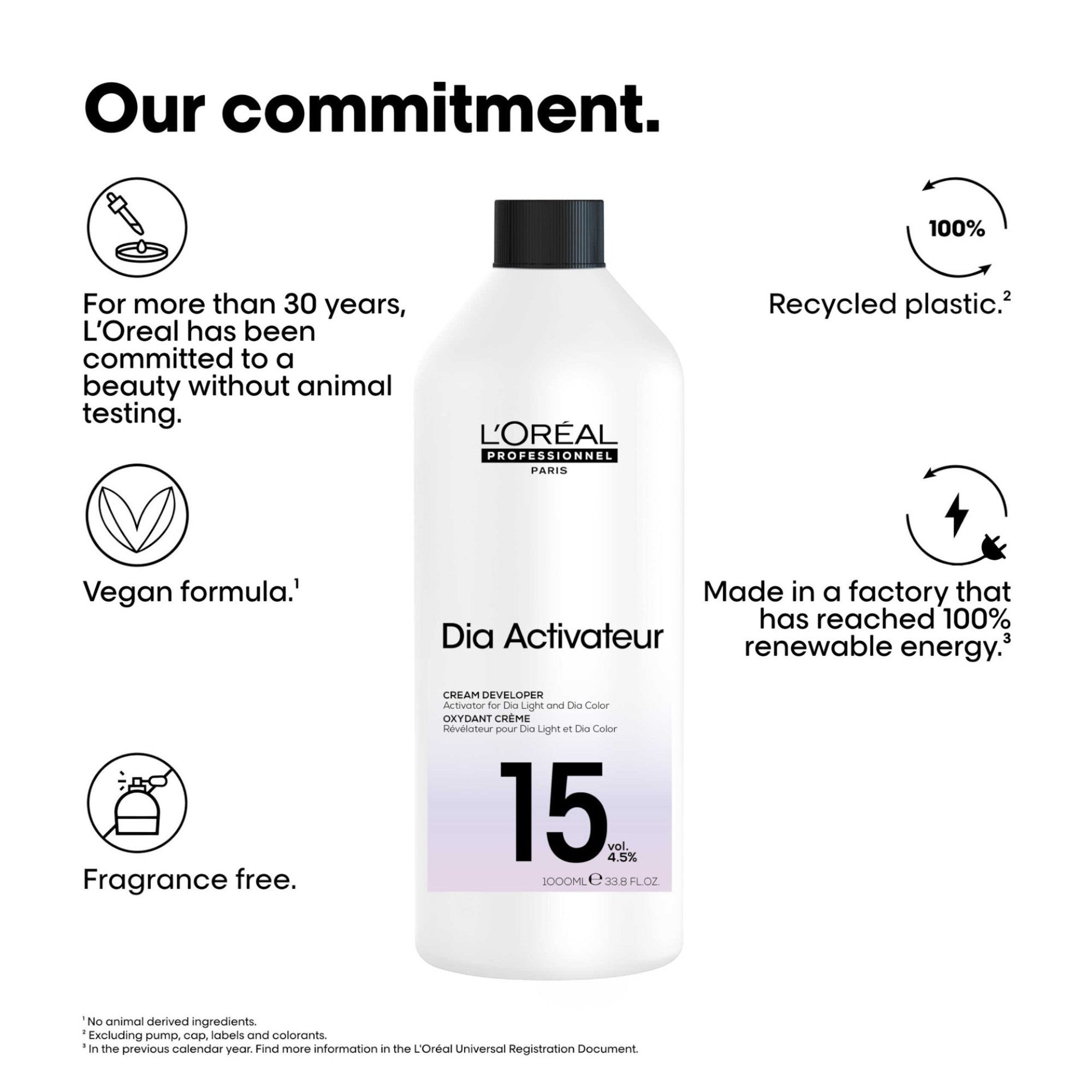 Loreal Professionnel - Dia Activator 4.5% 15 Vol. 1000ml