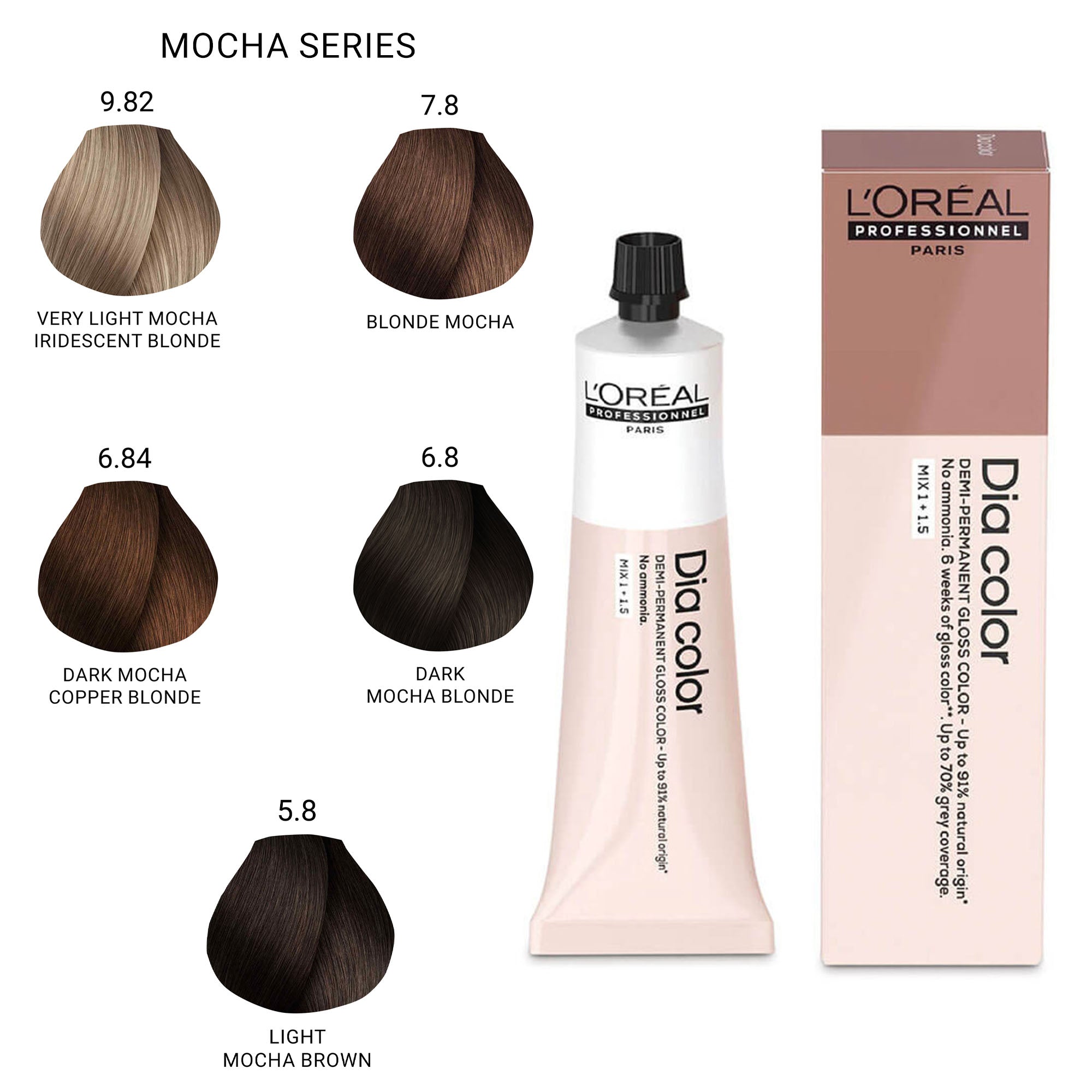 Loreal Professionnel - Dia Color Demi Permanent Gloss Hair Colour Mocha Series 60ml