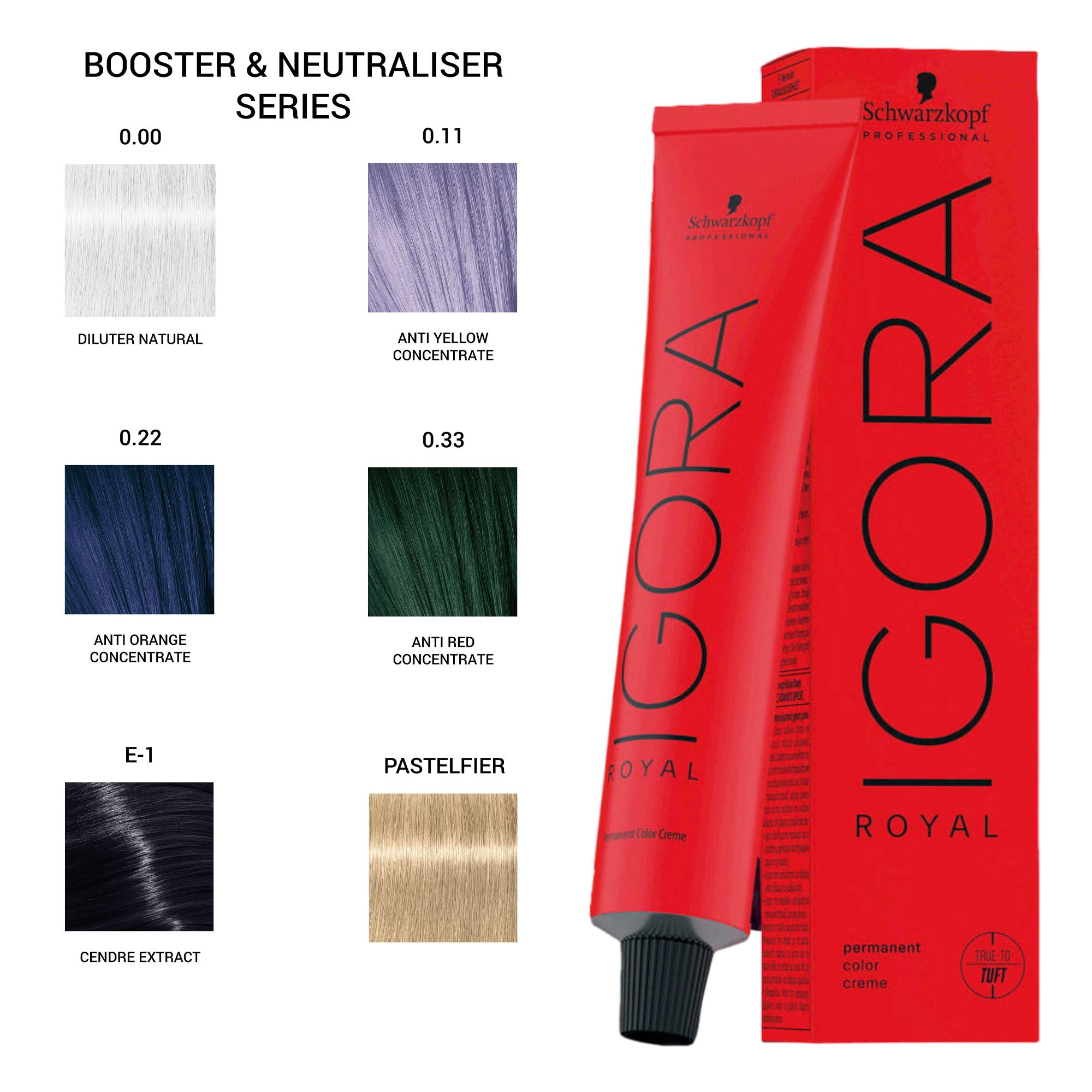 Schwarzkopf Professional - Igora Royal Permanent Hair Colour Booster / Neutraliser Series 60ml