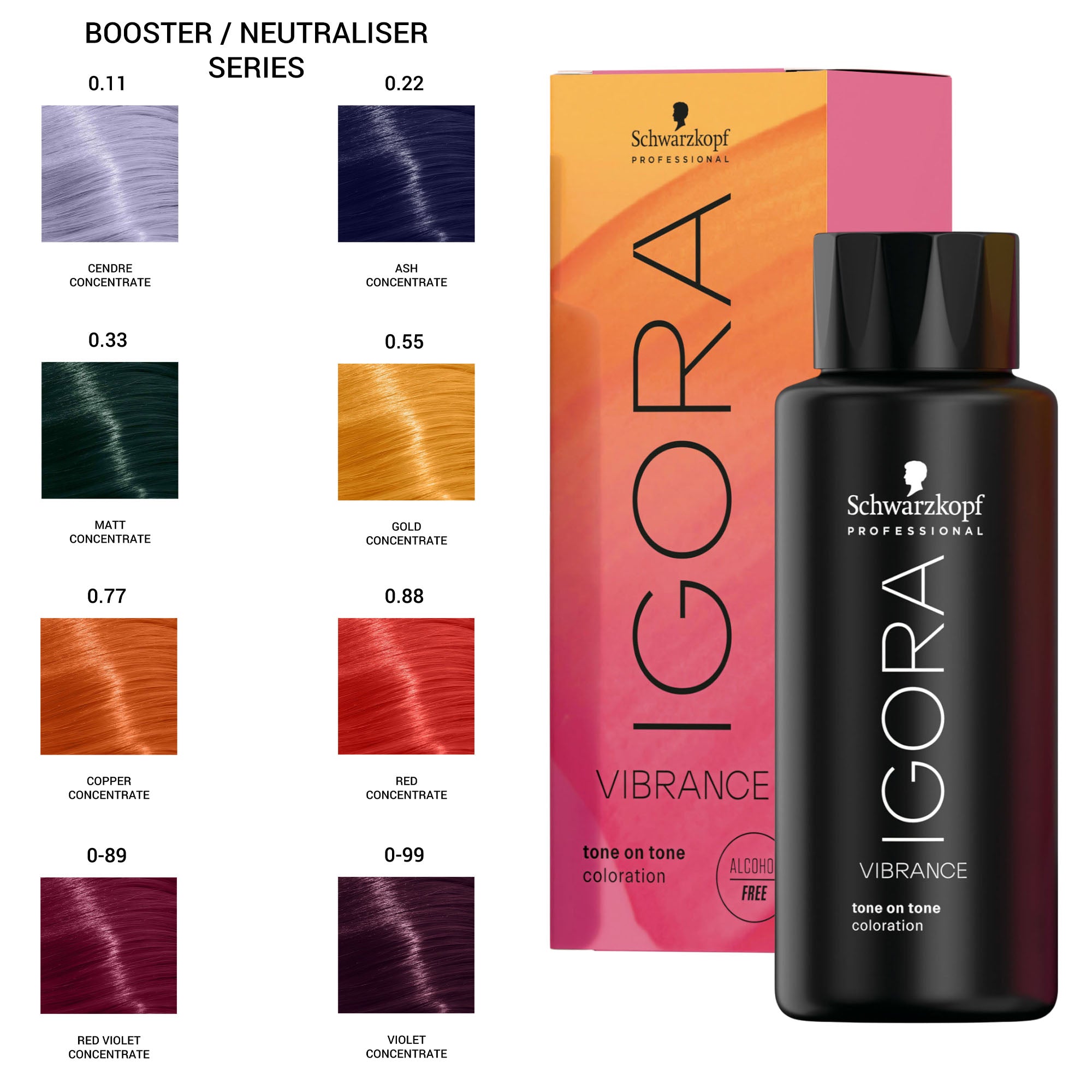 Schwarzkopf Professional - Igora Vibrance Demi-Permanent Hair Colour Booster / Neutraliser Series 60ml