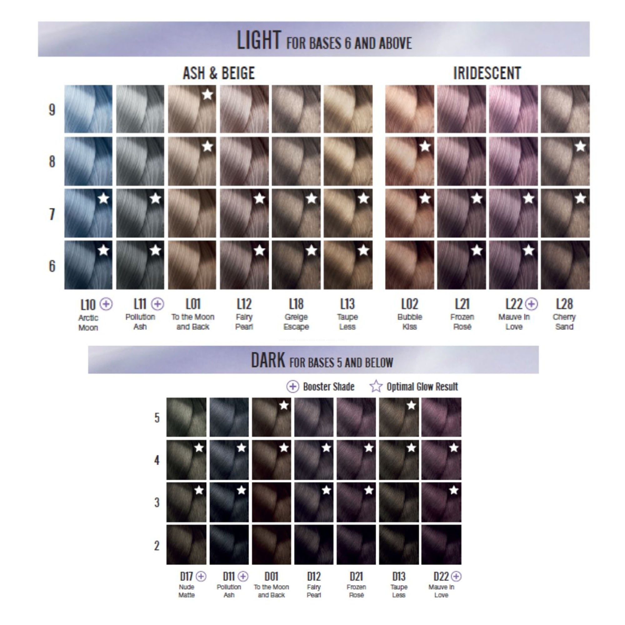 Loreal Professionnel - Majirel Glow Permanent Hair Colour Dark .13 Taupe Less 50ml