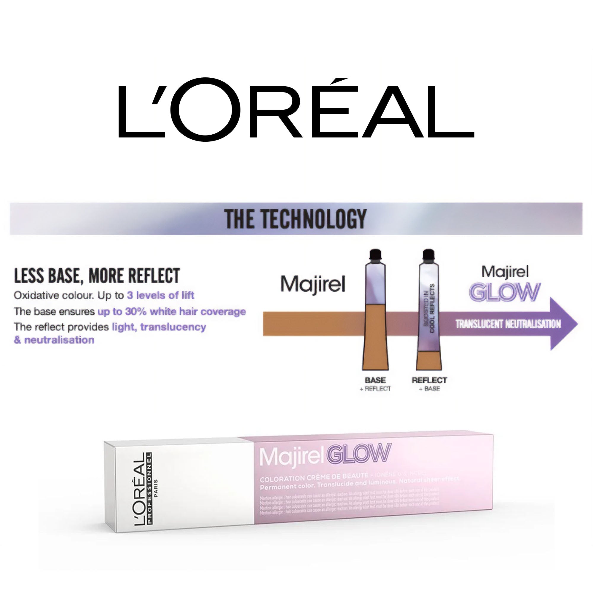 Loreal Professionnel - Majirel Glow Permanent Hair Colour Dark .11 Pollution Ash 50ml