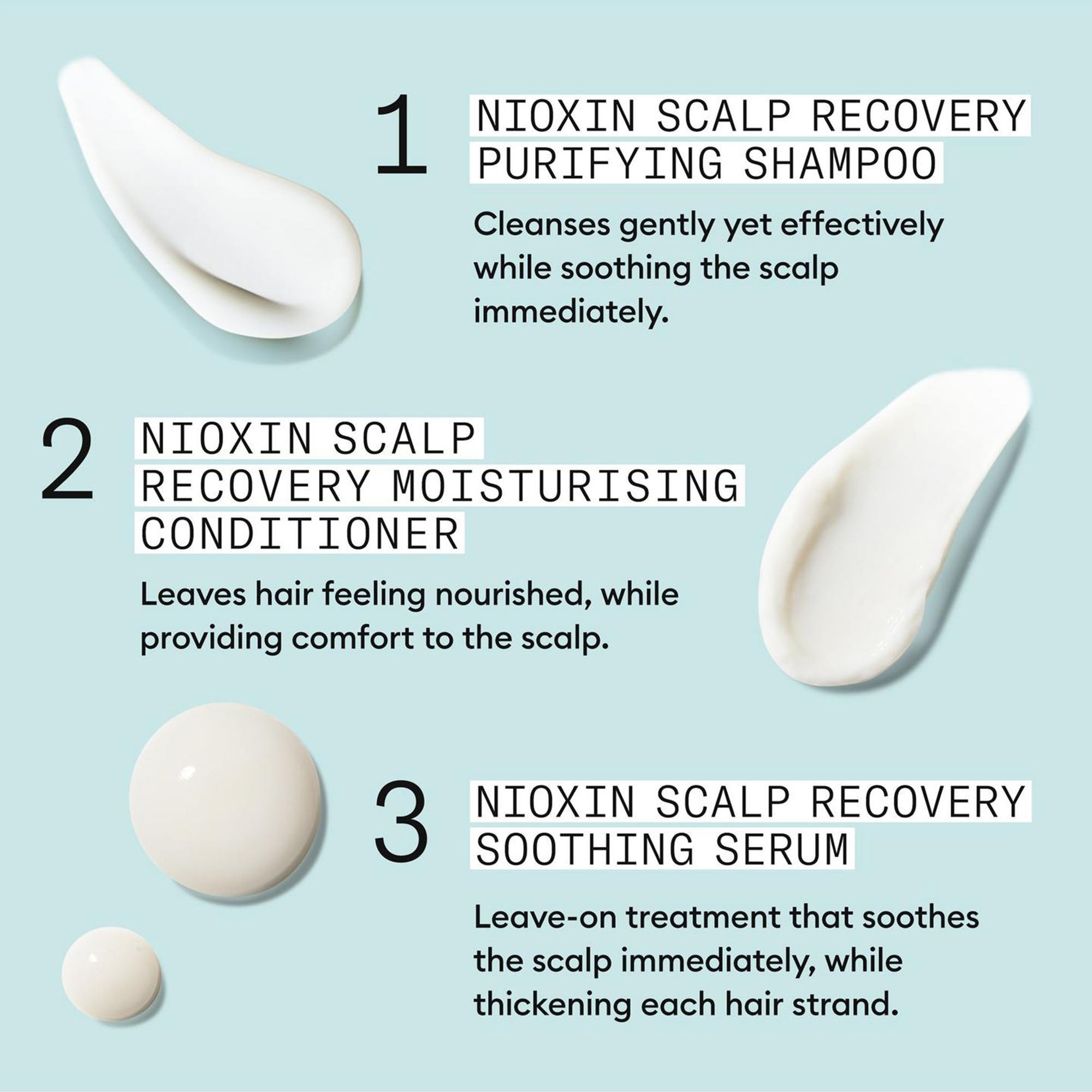 Nioxin - Scalp Recovery System Kit