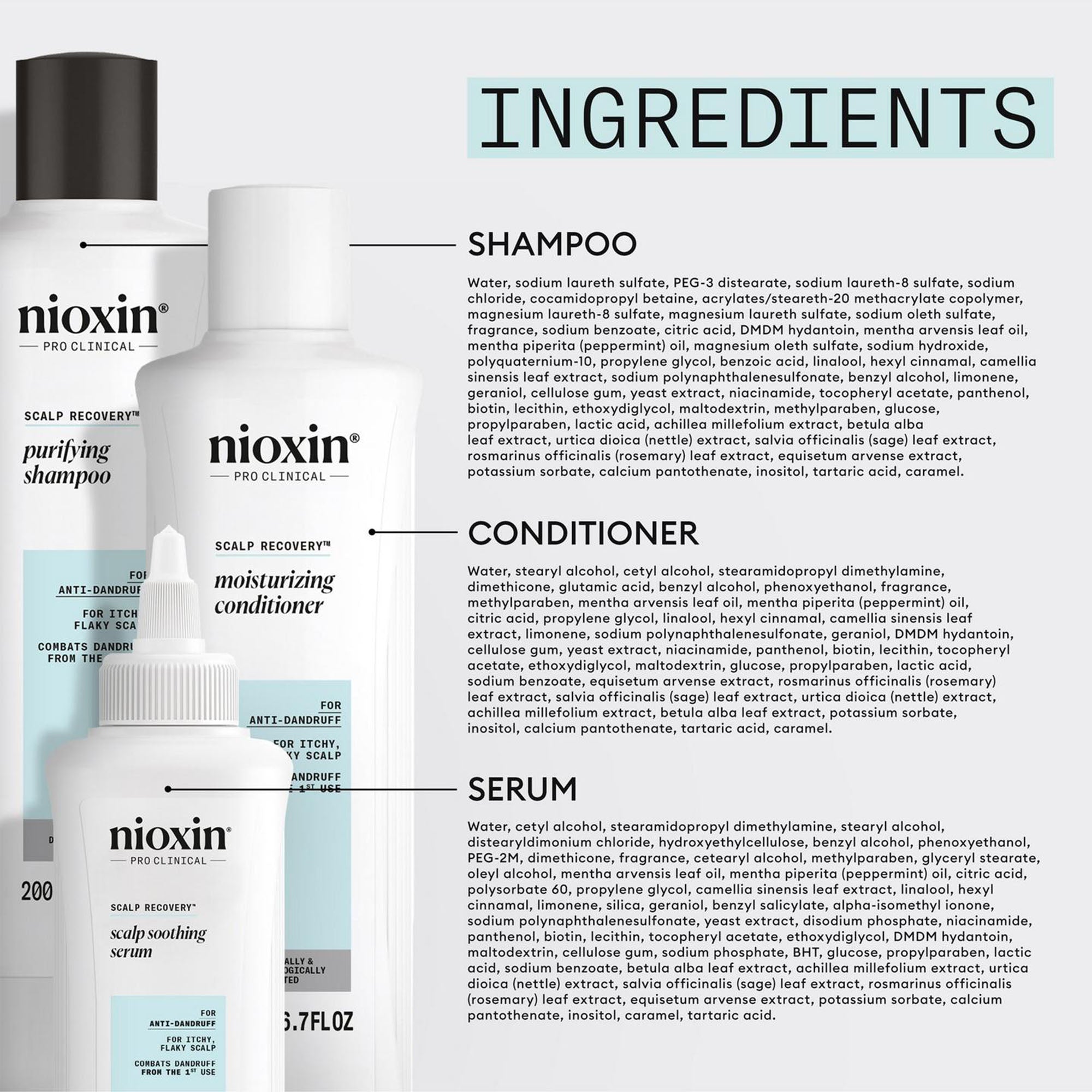 Nioxin - Scalp Recovery System Kit
