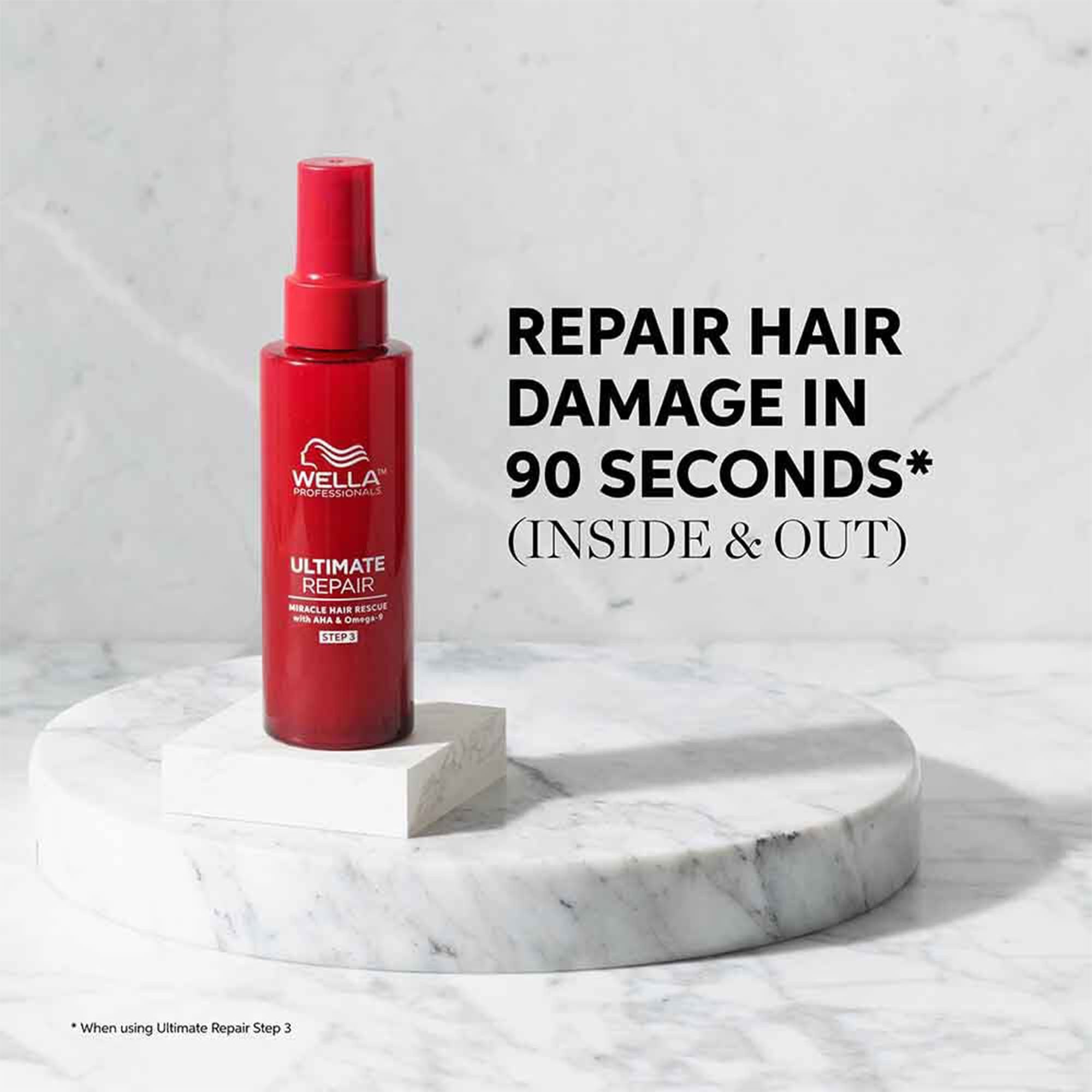 Wella Professionals - Ultimate Repair Miracle Hair Rescue 95ml