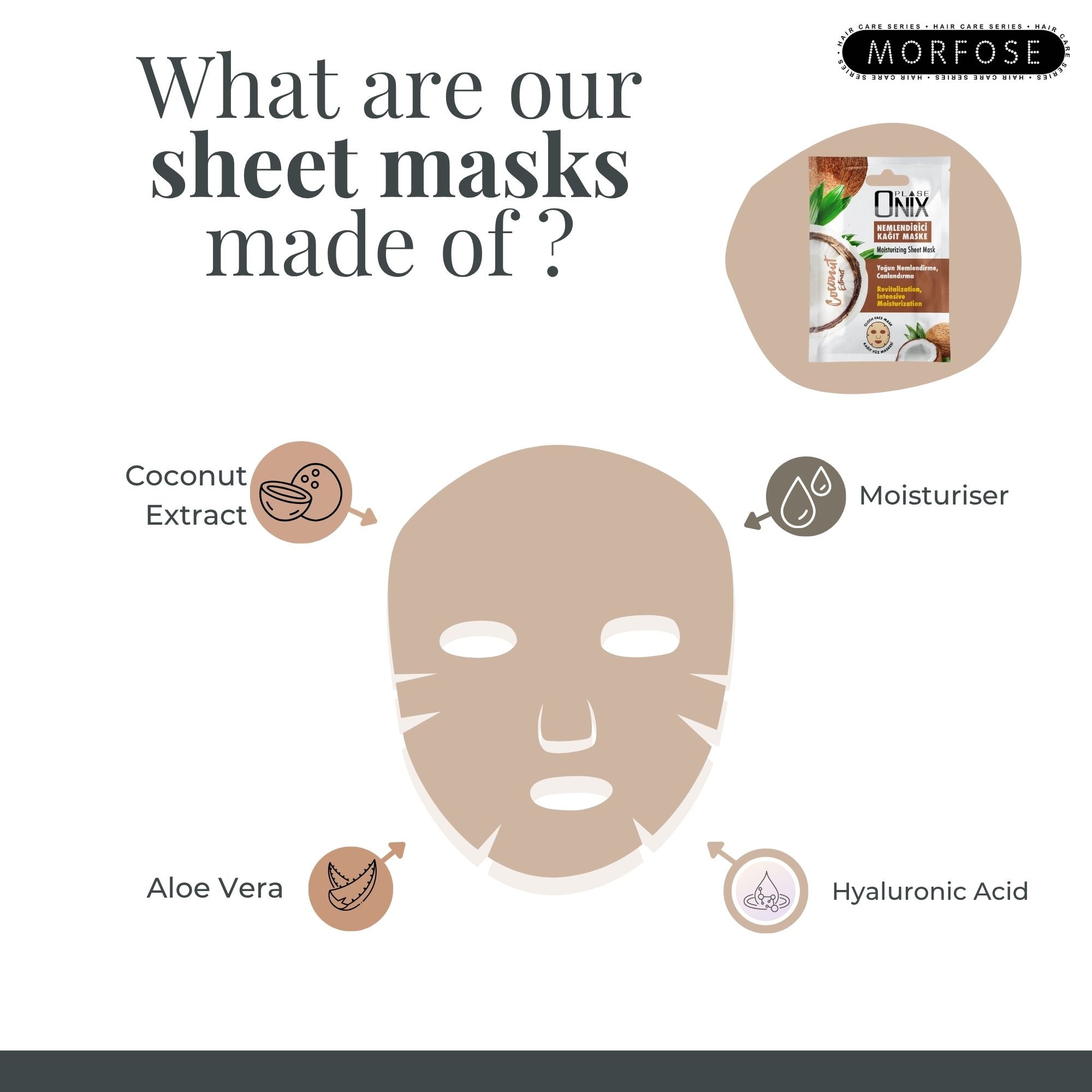 Morfose - Onix Mositurizing Sheet Face Mask 20ml