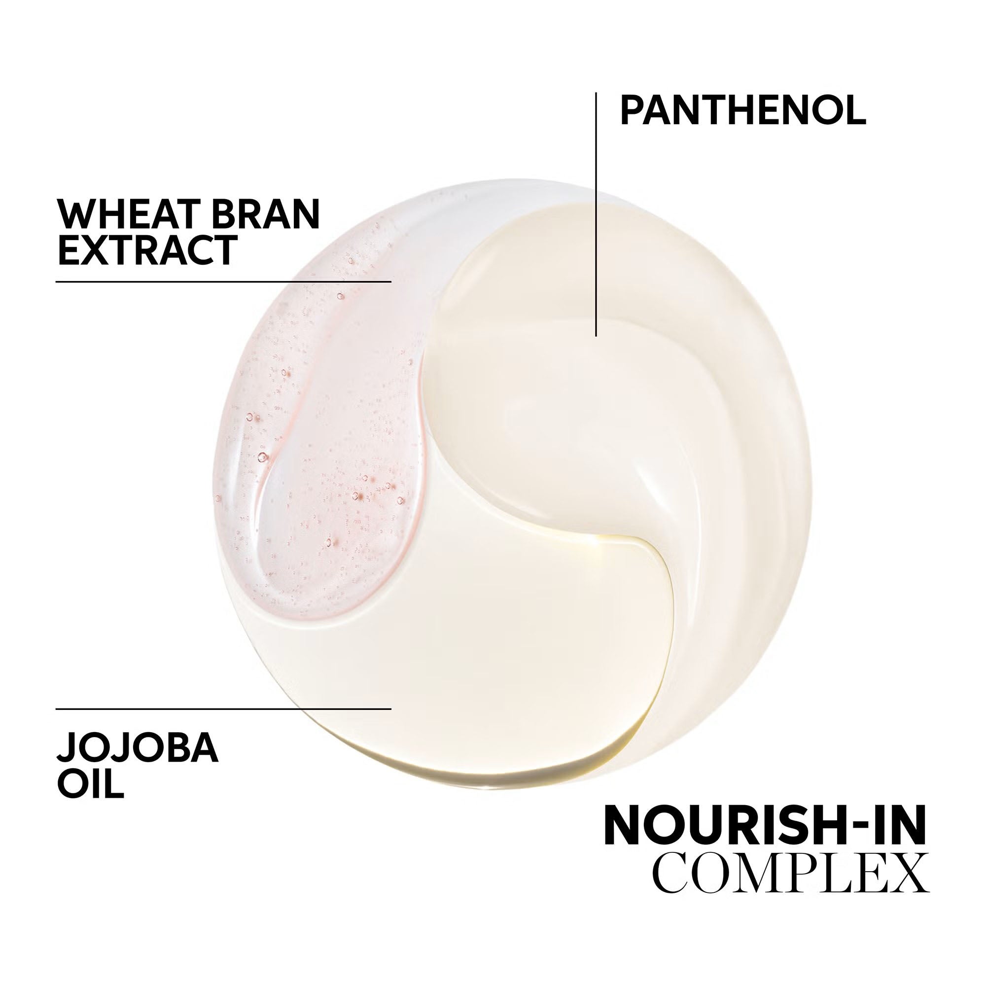 Wella Professionals - Nutricurls Waves & Curls Mask 150ml