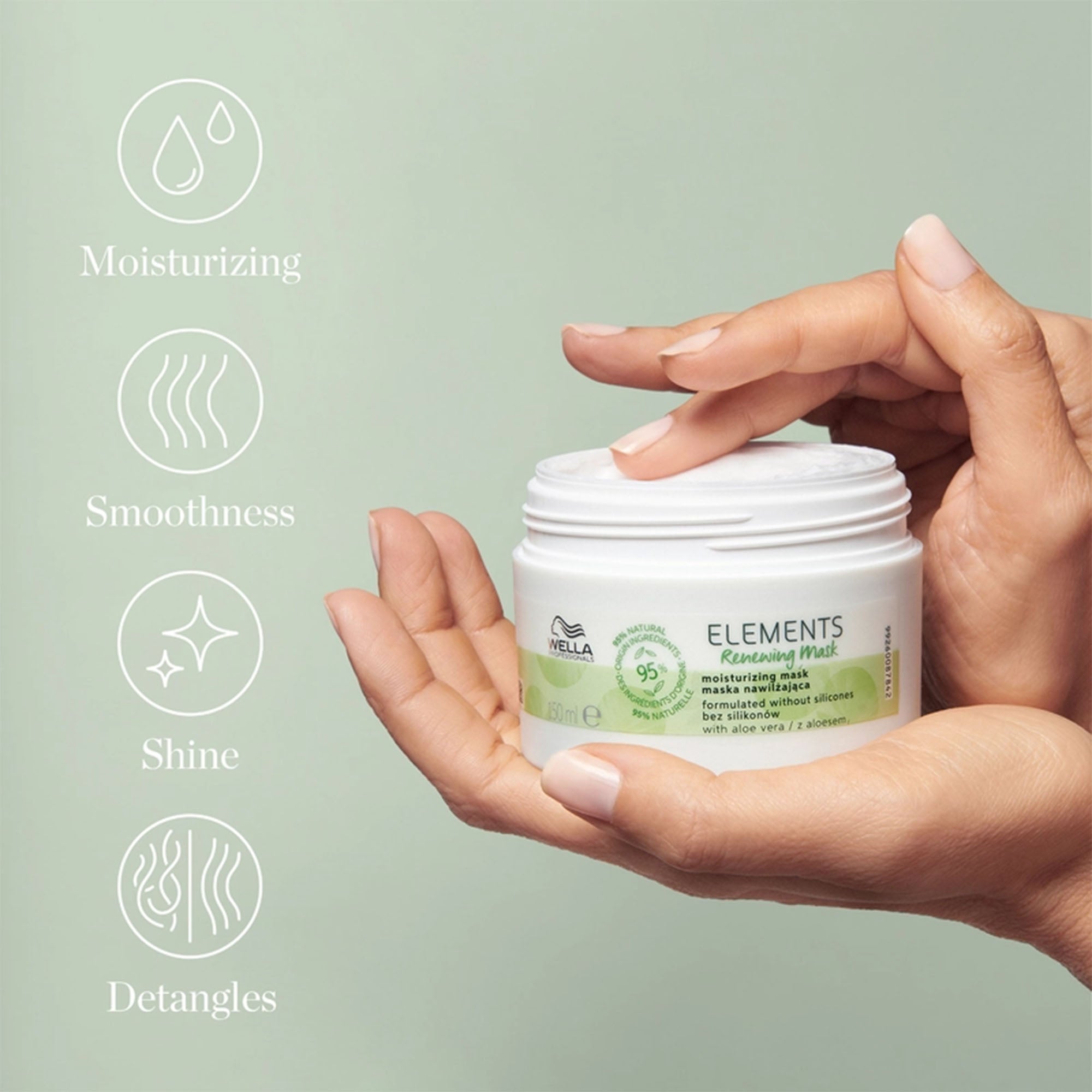 Wella Professionals - Elements Renewing Mask