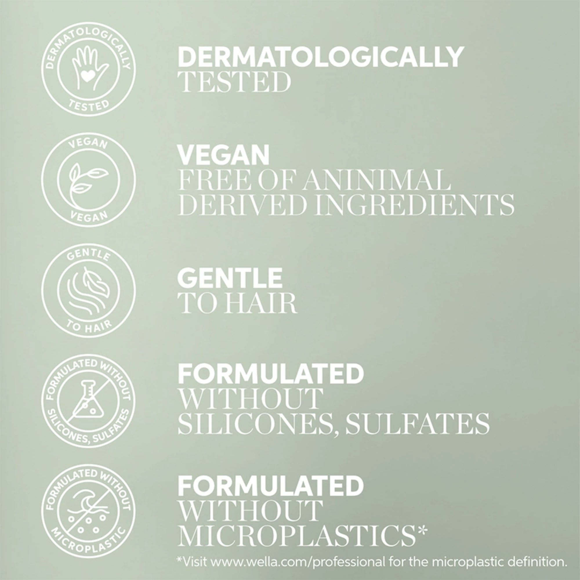Wella Professionals - Elements Renewing Mask