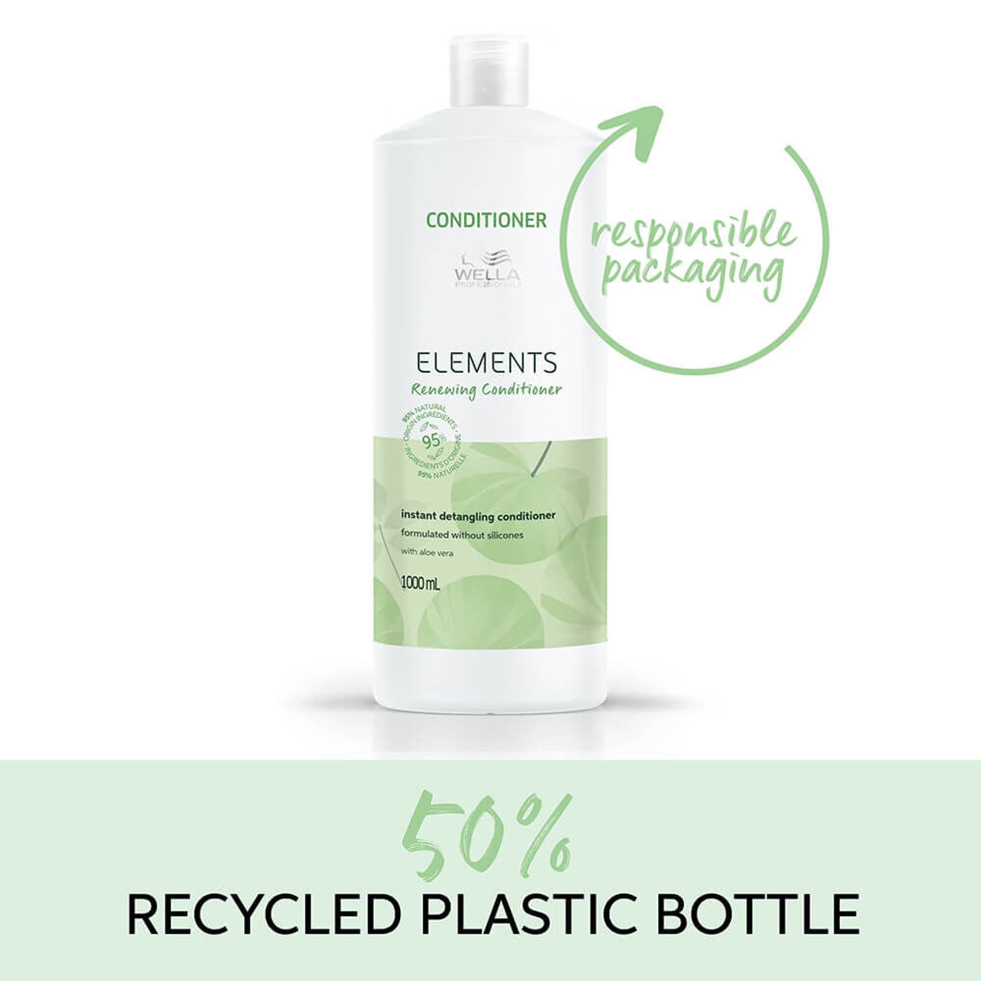 Wella Professionals - Elements Renewing Conditioner