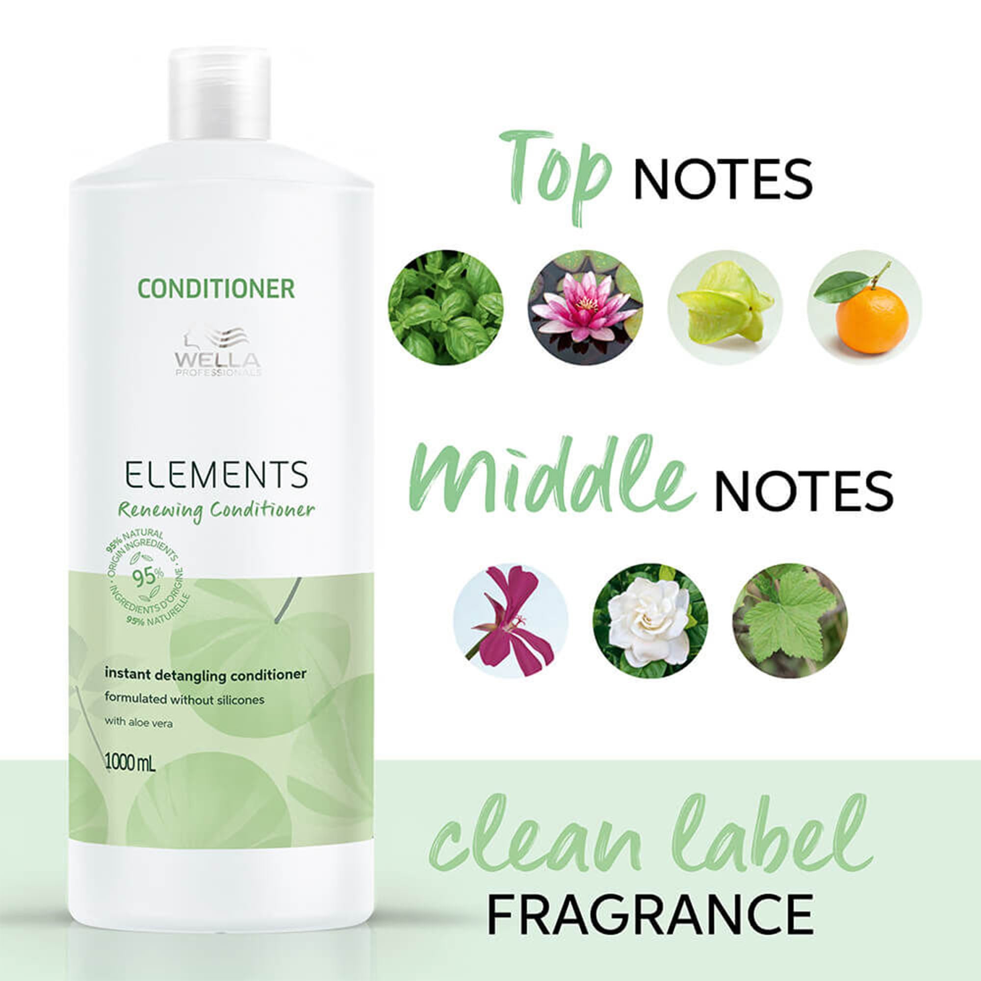 Wella Professionals - Elements Renewing Conditioner