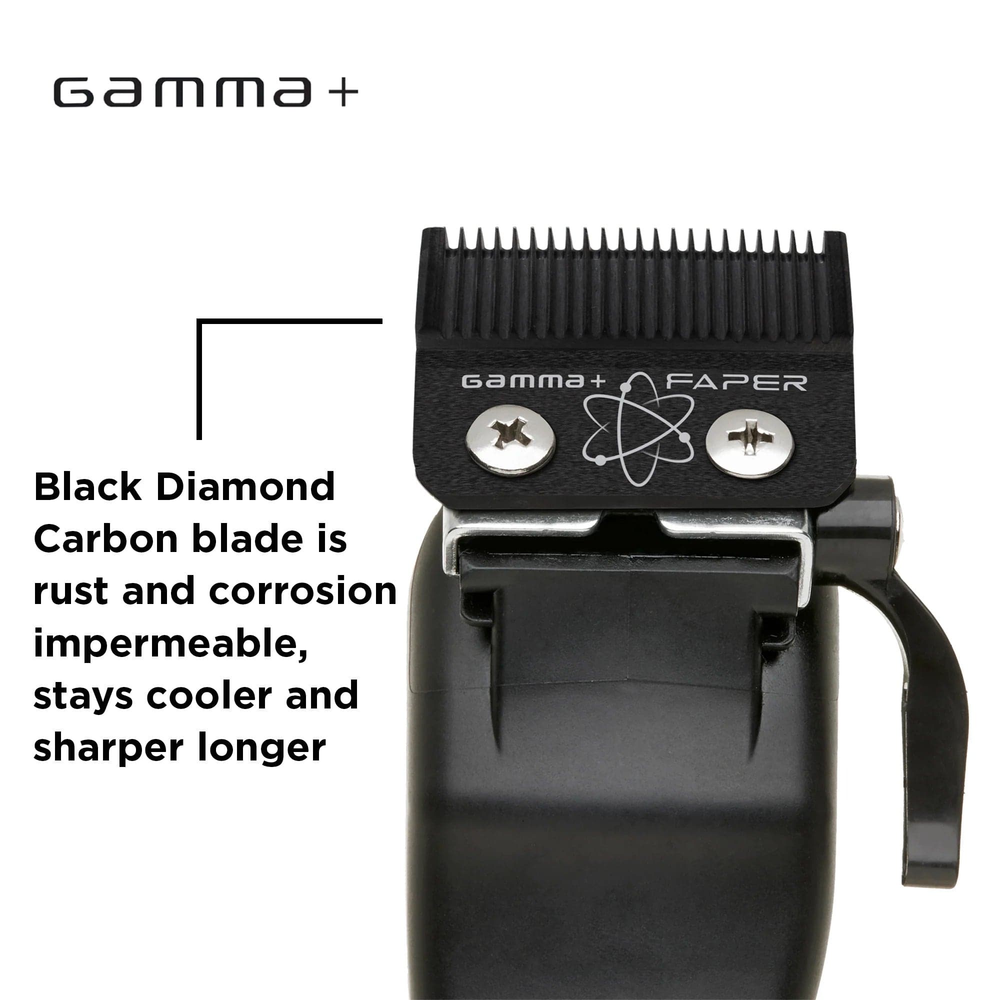 Gamma+ - Faper DLC Black Diamond Fixed Blade For Clipper
