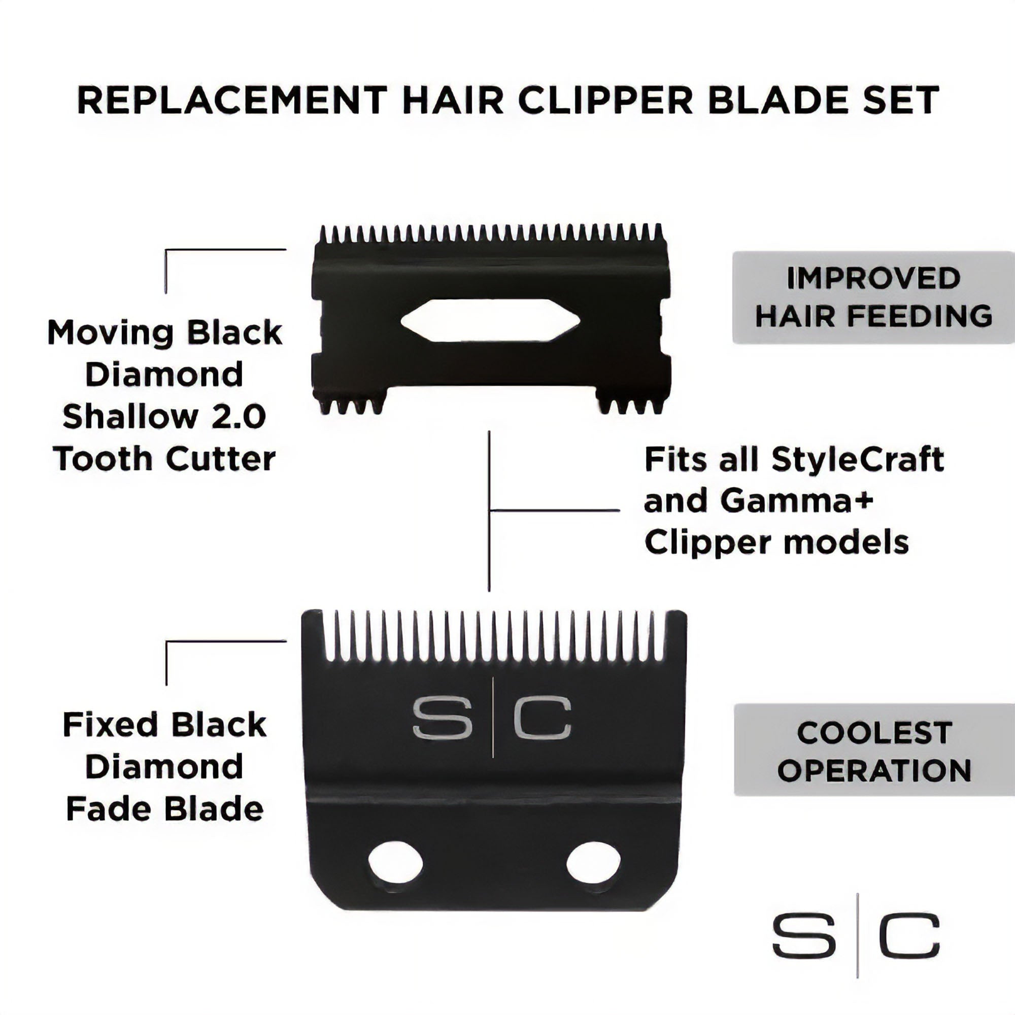 Stylecraft - SC Clipper Blade DLC Fade Blade and Shallow Tooth Cutting Blade Set