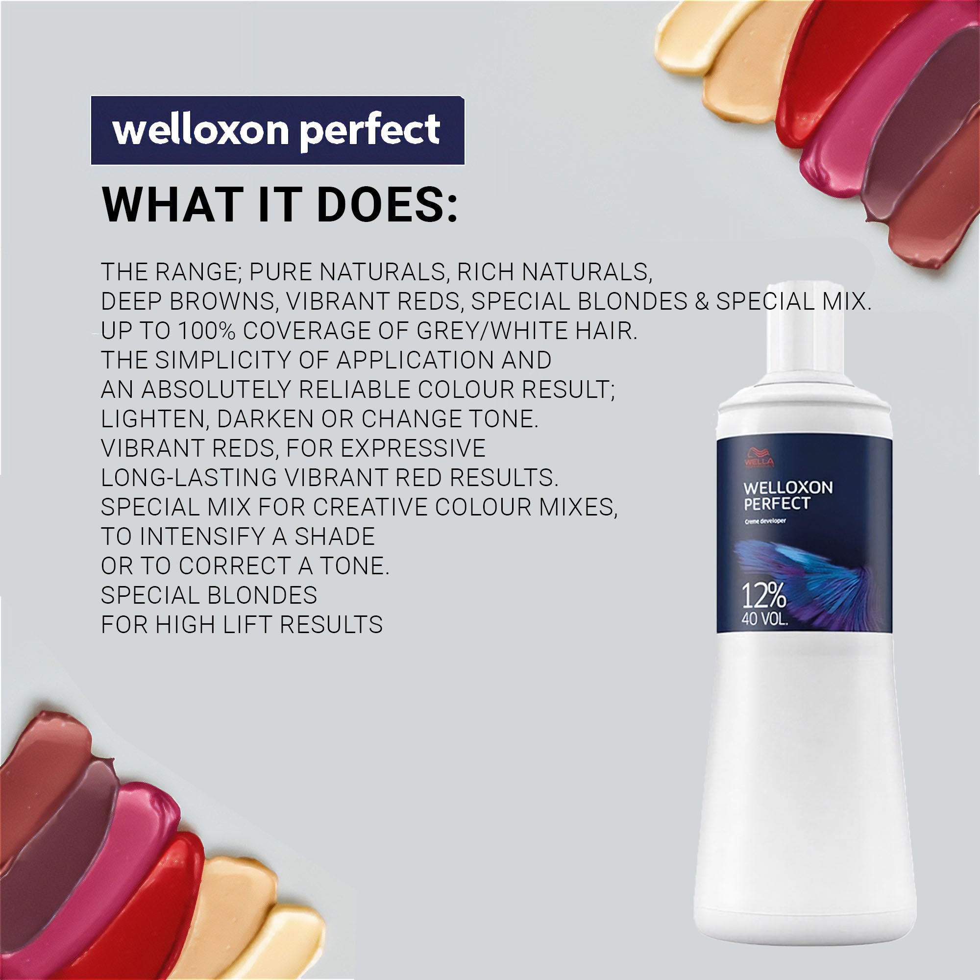 Wella Professionals - Welloxon Perfect Creme Developer 12% 40 Vol. 1000ml