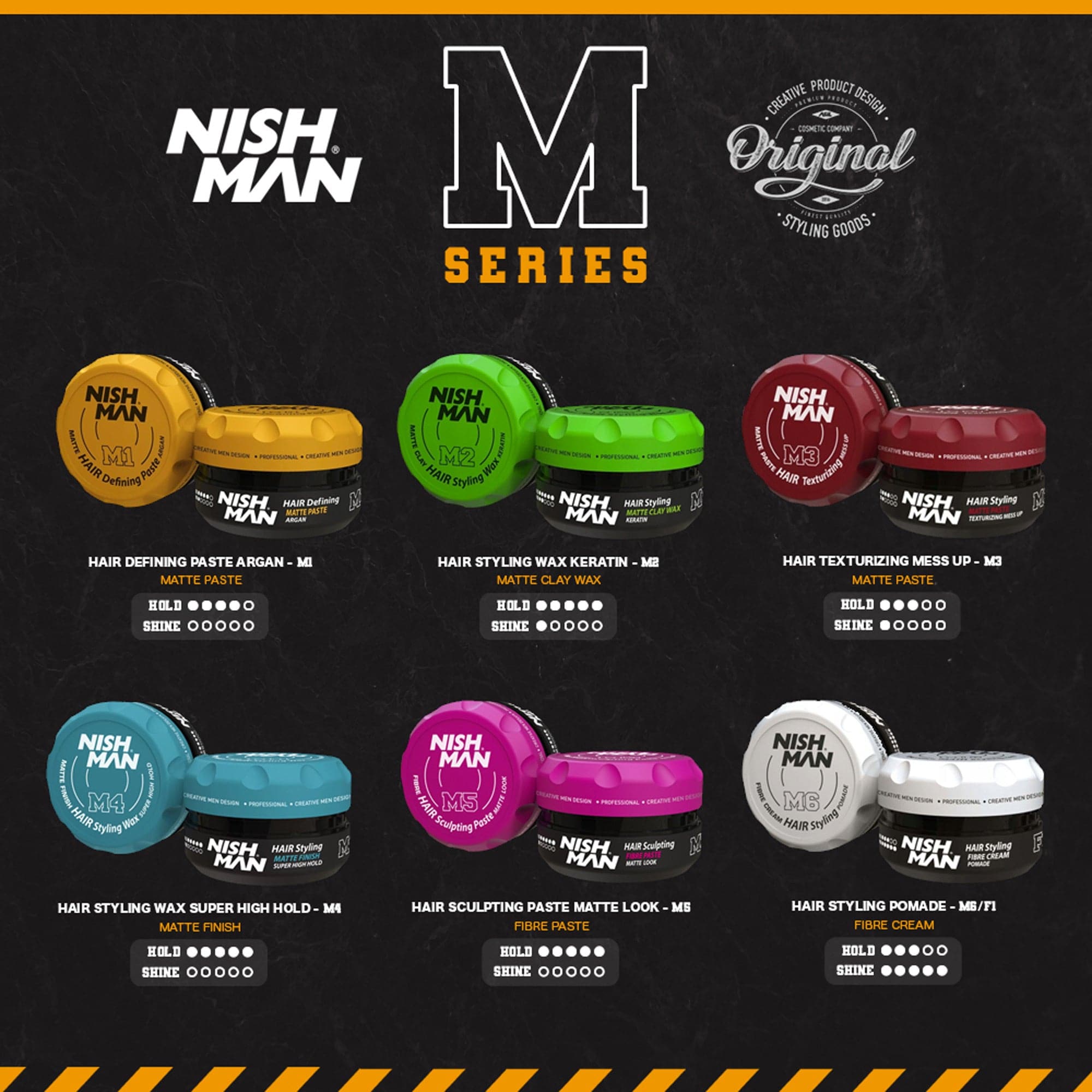 Nishman - Hair Styling Wax M4 Matte Finish Super High Hold 100ml