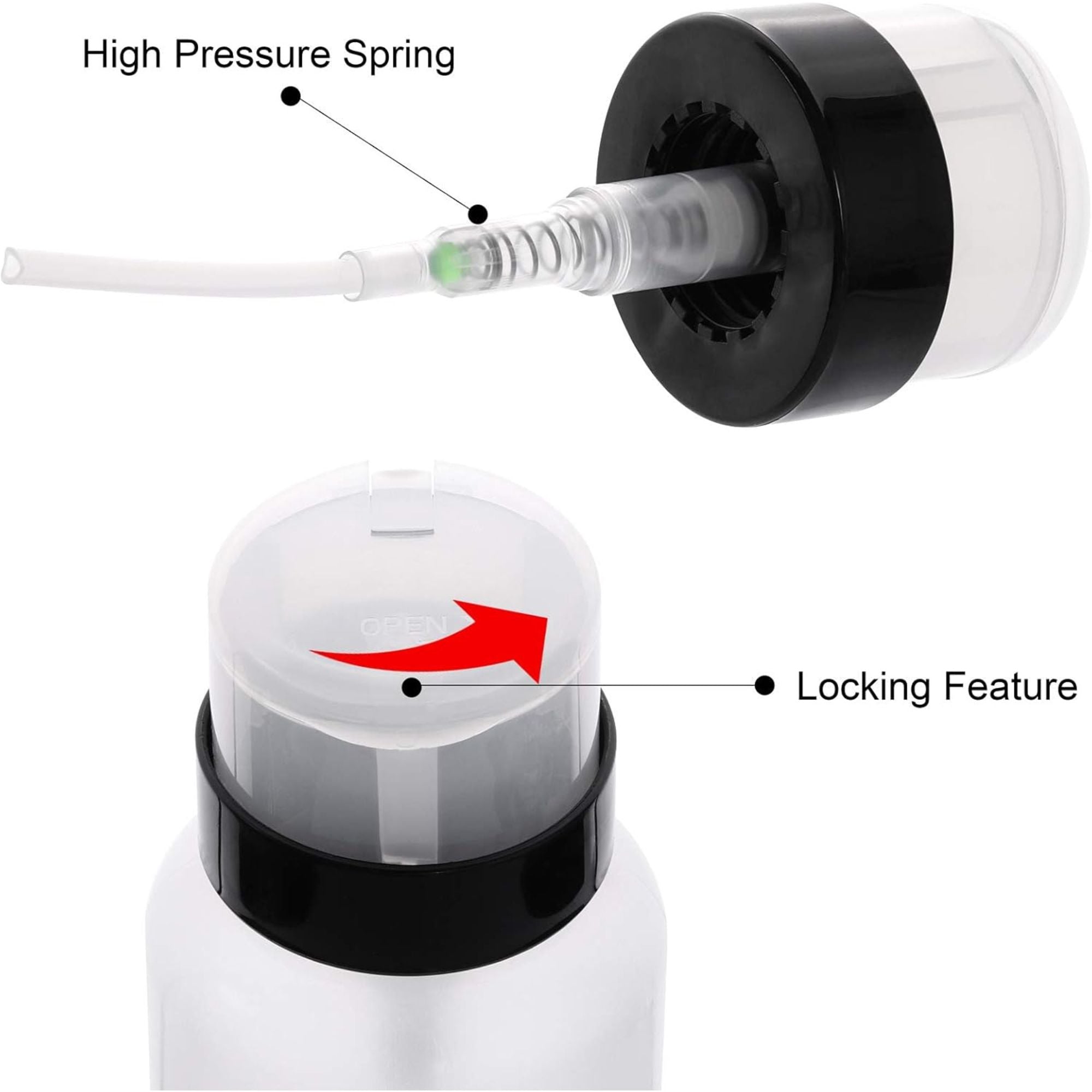 Gelluv - Pump Action Bottle On/Off