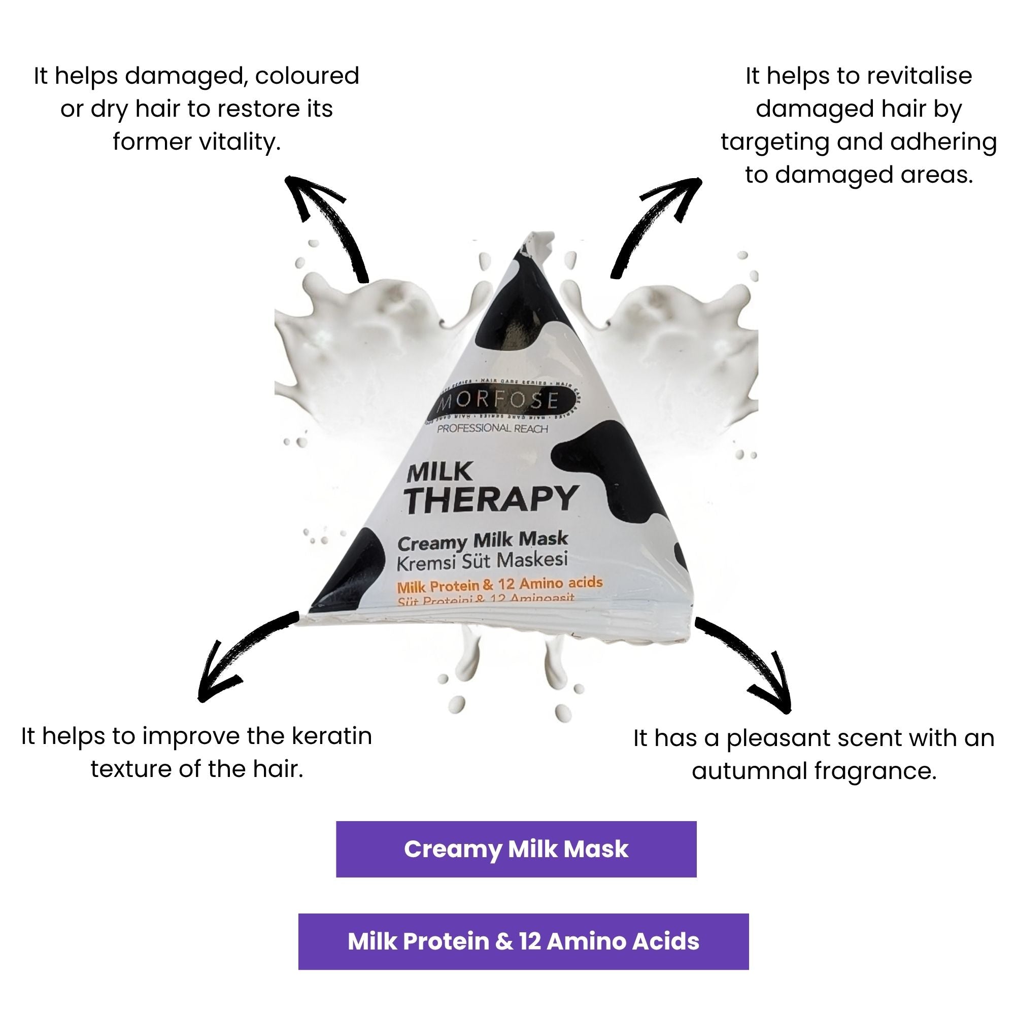 Morfose - Milk Therapy Creamy Milk Mask 25ml