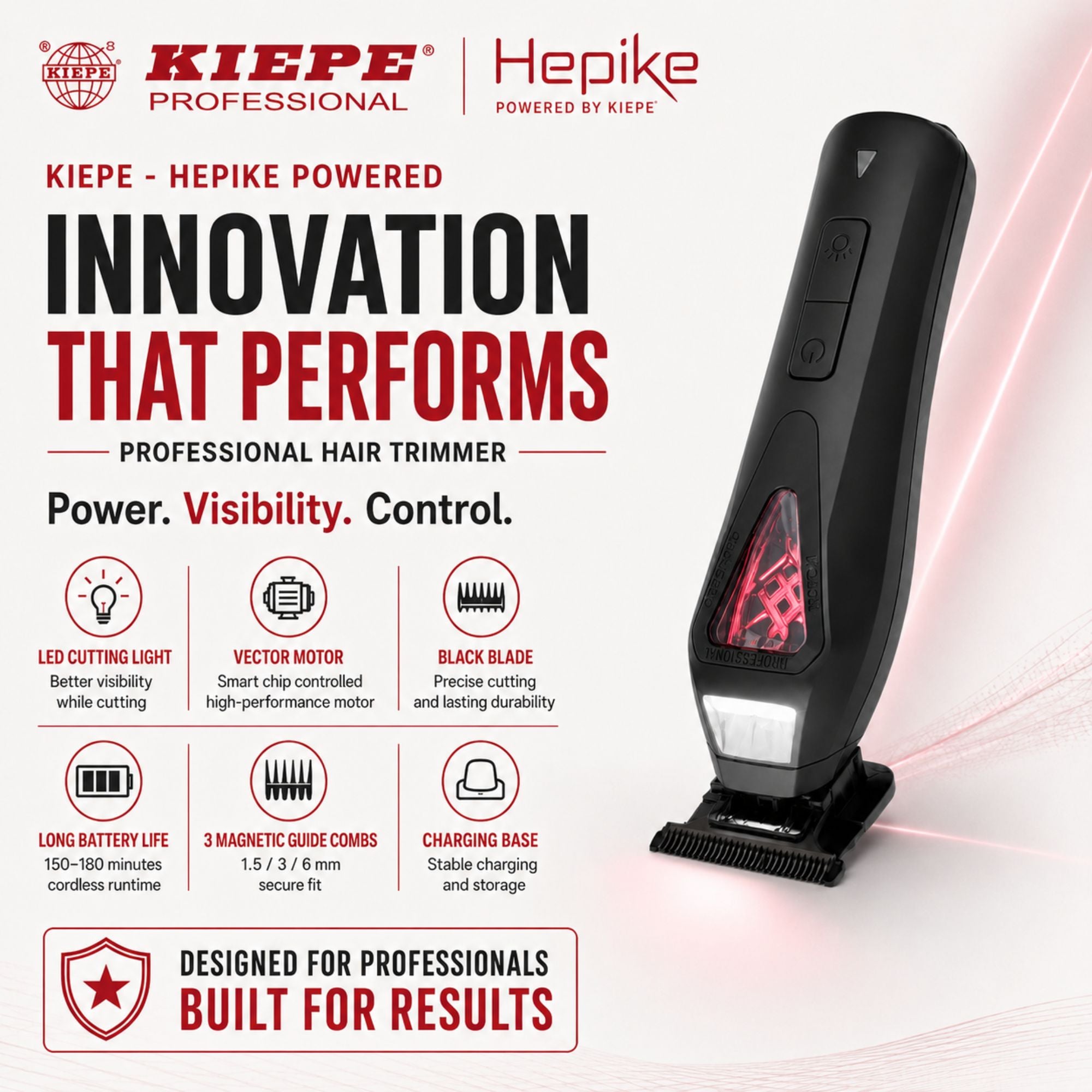 Kiepe - Hepike Powered Trimmer Red Cordless 6363