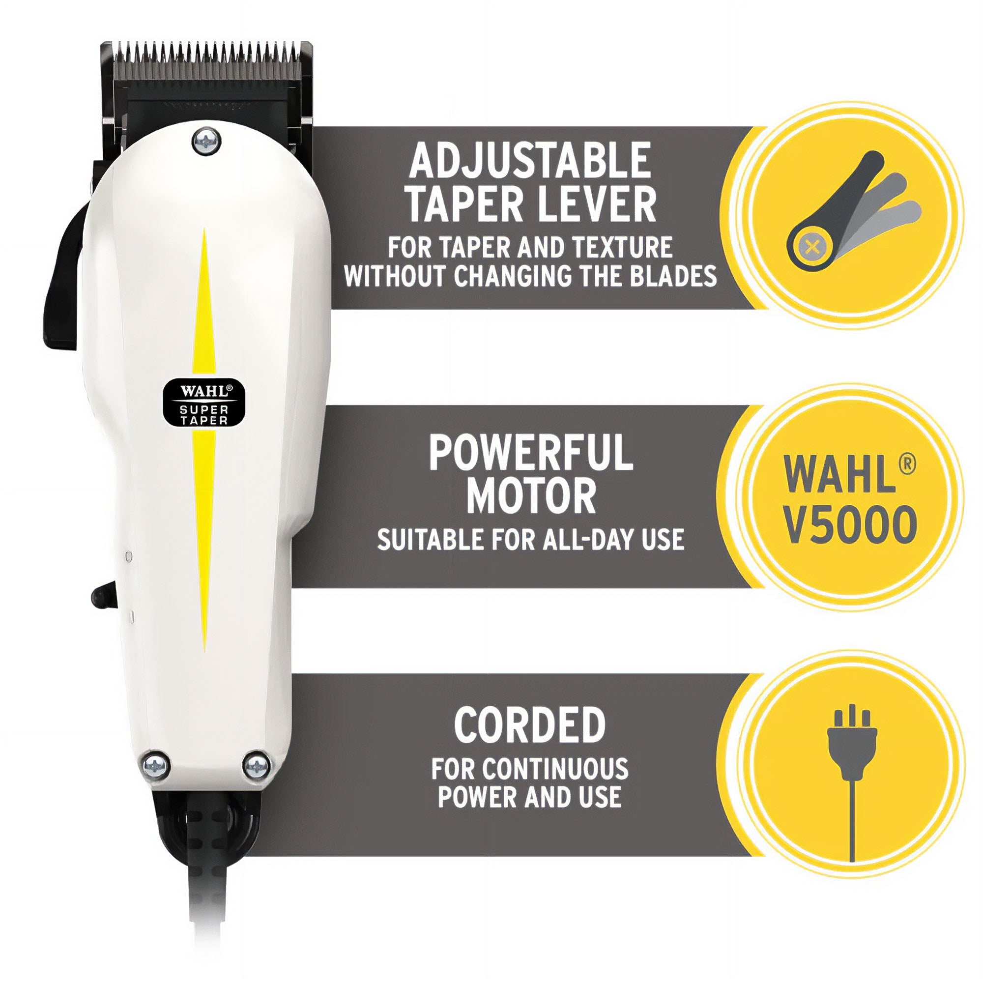 Wahl - Super Taper Combi Clipper & Trimmer Set 8467-842