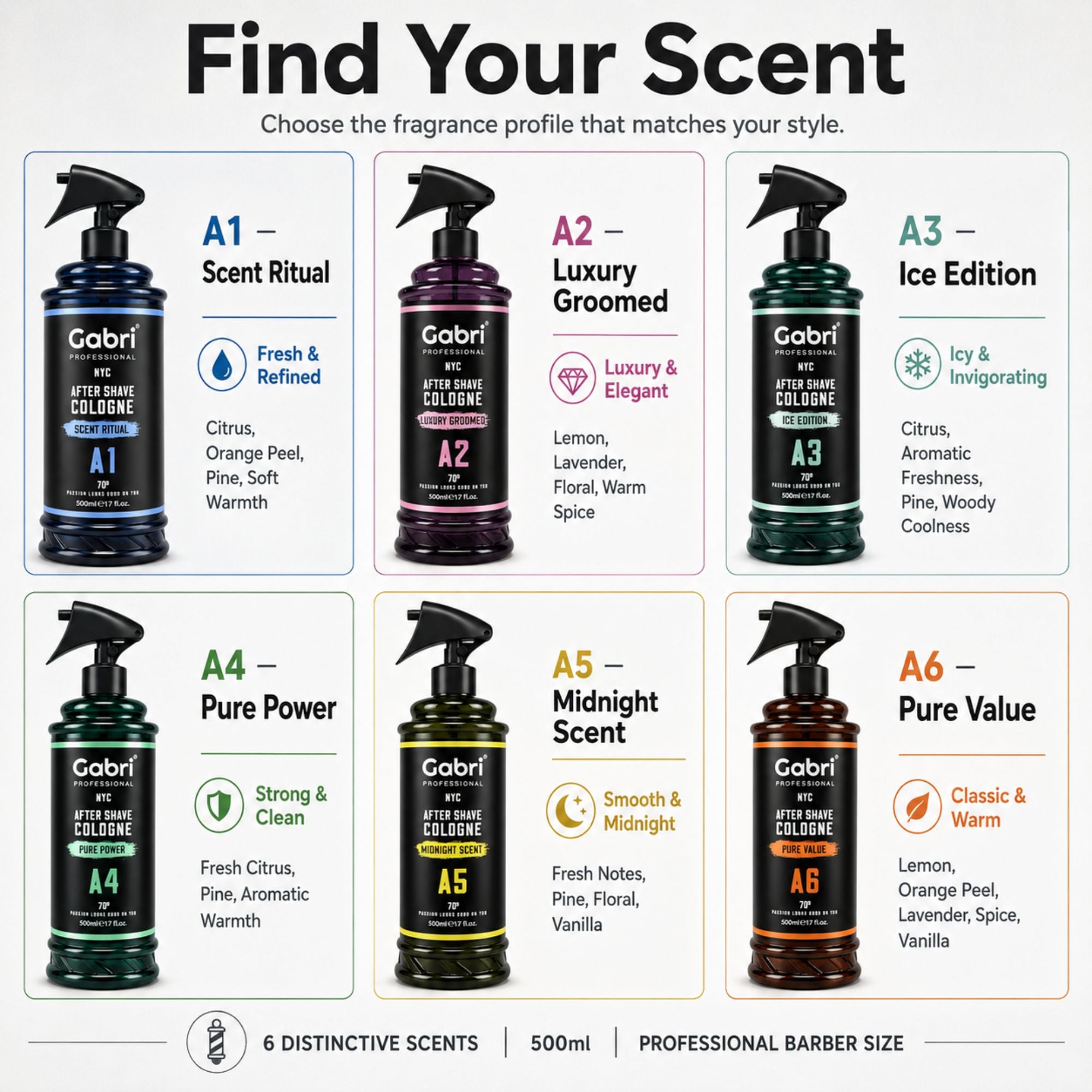 Gabri Professional - A1 After Shave Cologne Scent Ritual 500ml