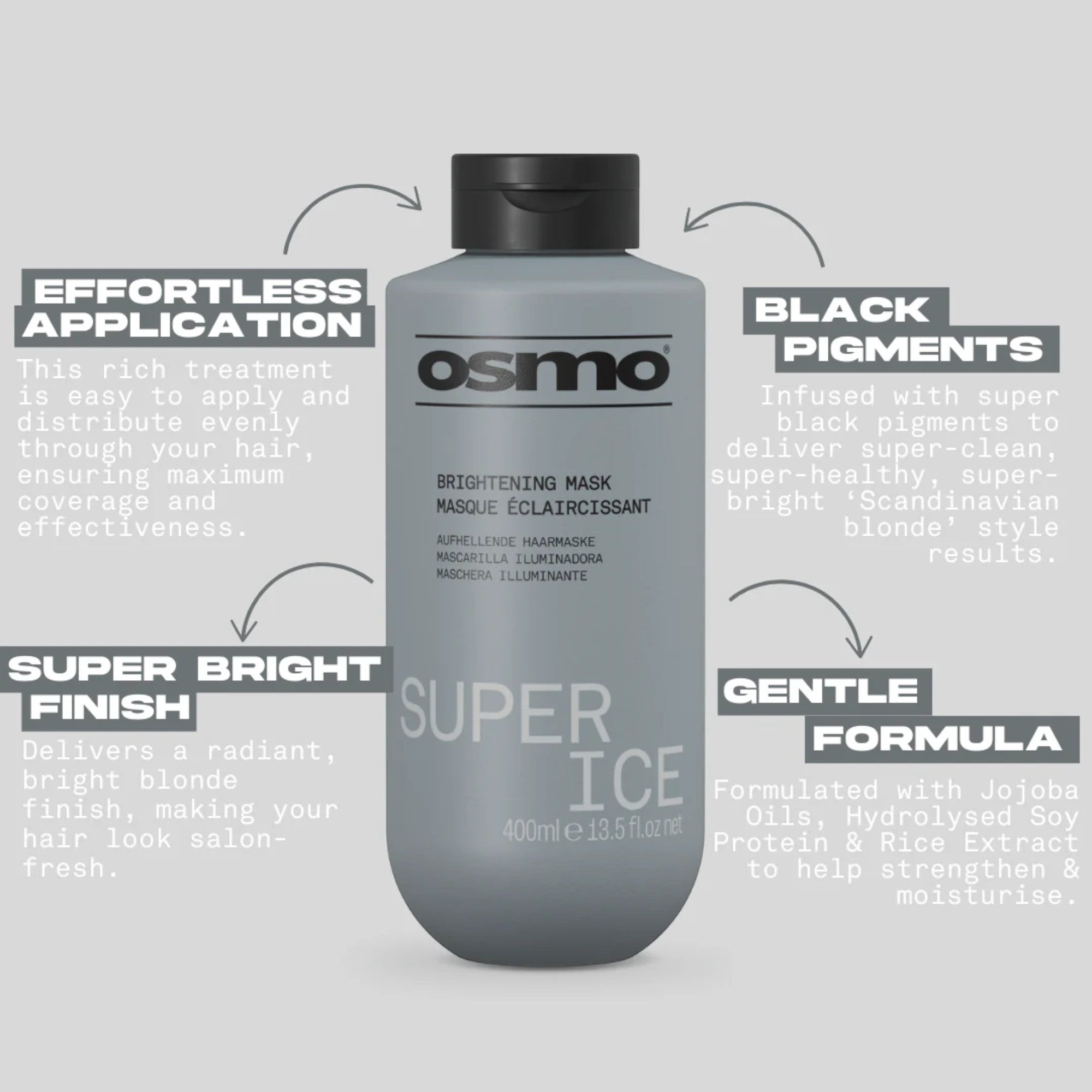Osmo - DUO Super ICE Shampoo & Mask 2 x 1000ml