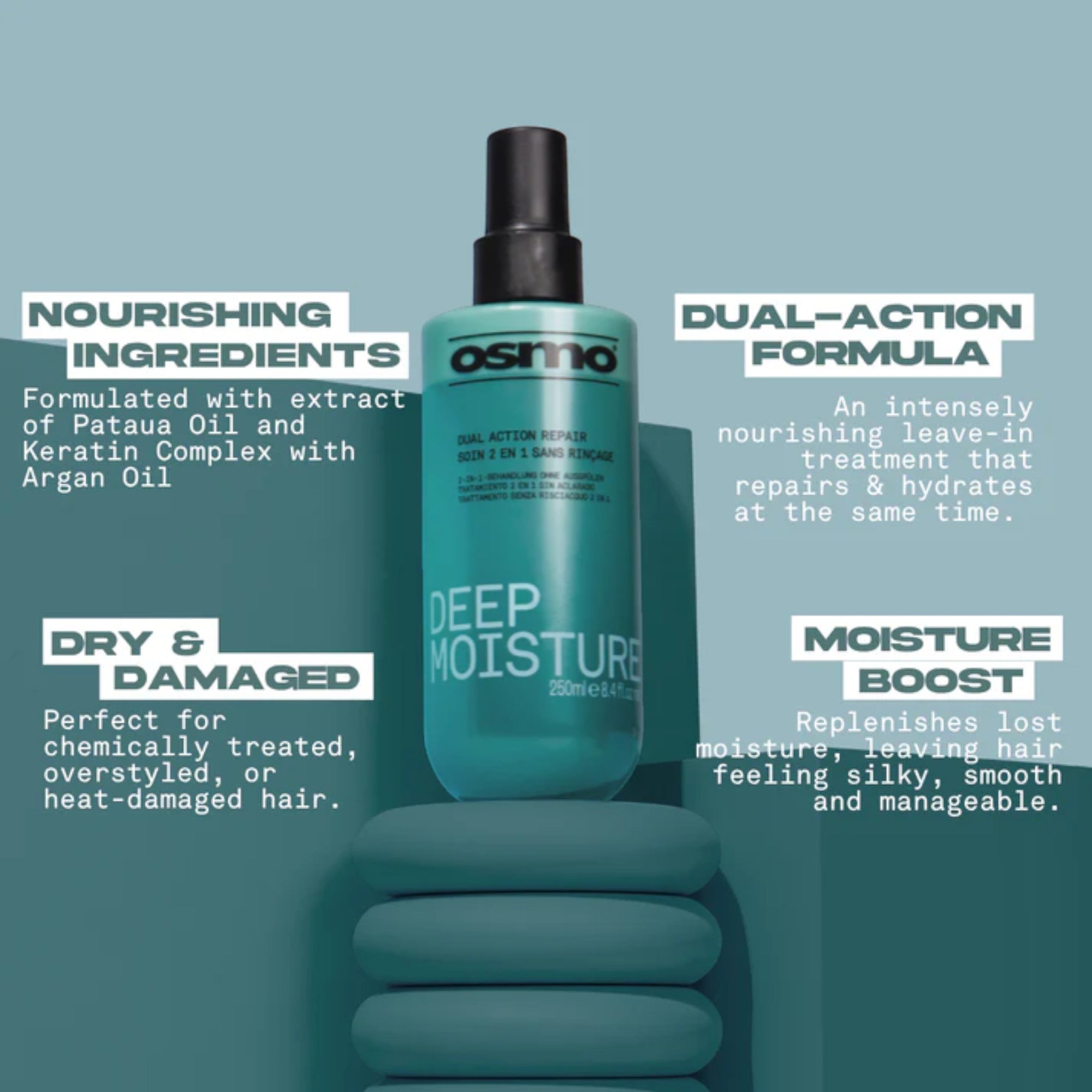 Osmo - Deep Moisture Dual Action Miracle Repair 250ml