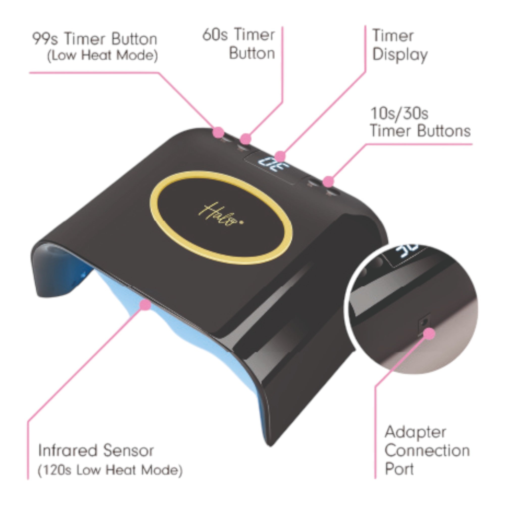 Halo - LED Starter Nail Lamp