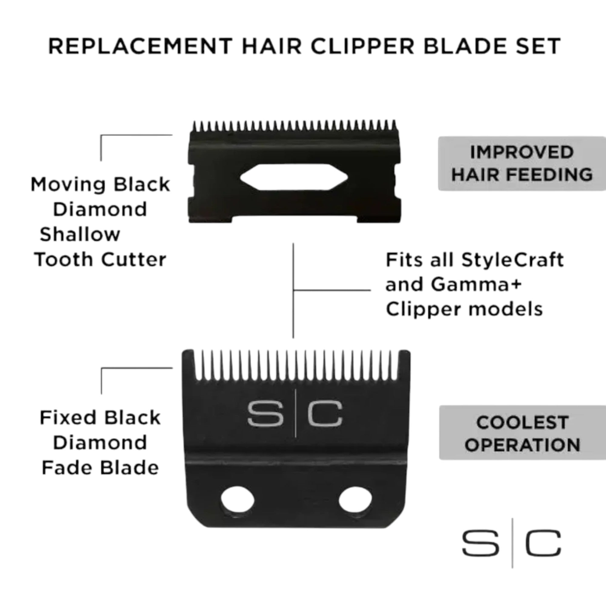 Stylecraft - SC Clipper Blade DLC Fade Blade and Shallow Tooth Cutting Blade Set