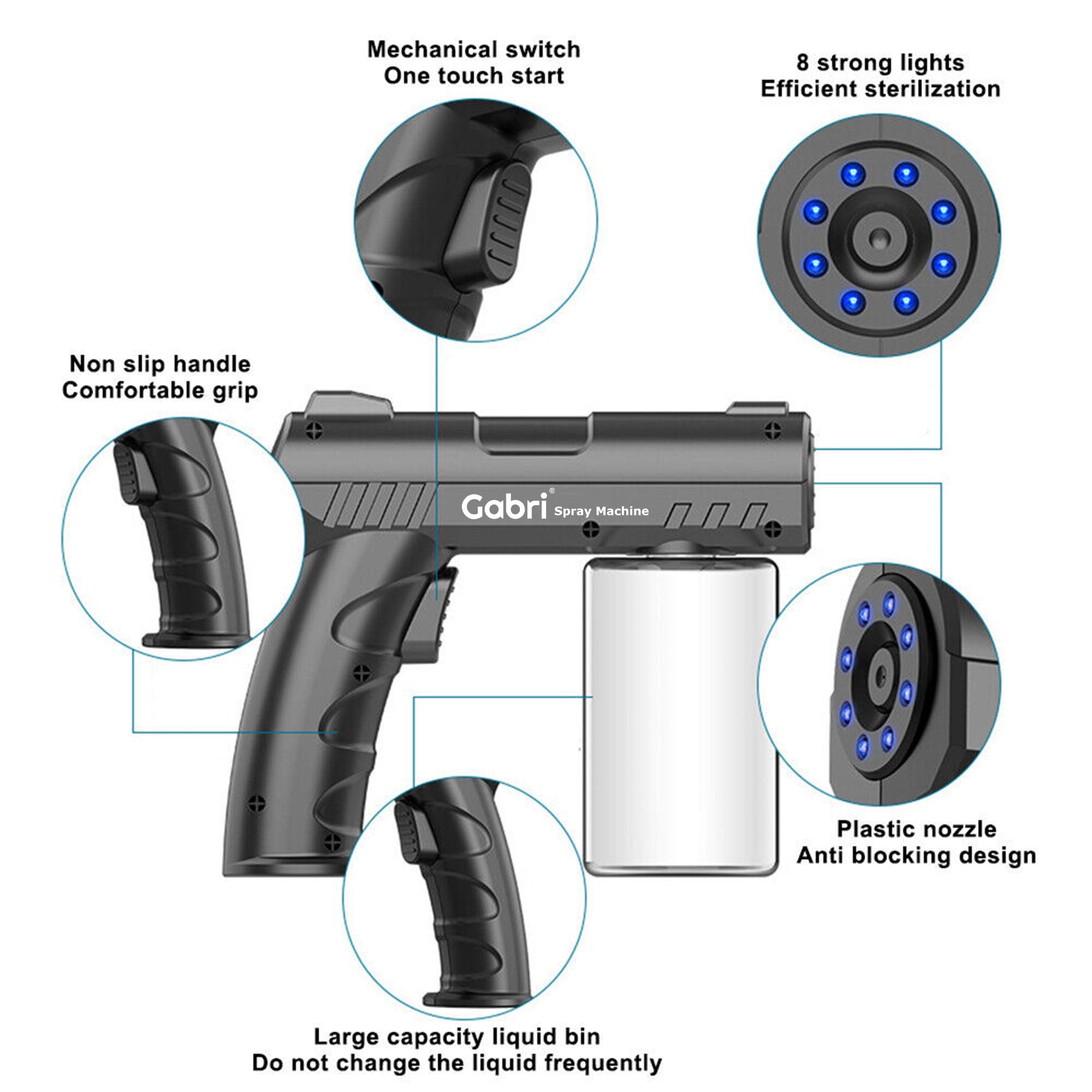 Gabri - Nano Blue Light Atomiser Spray Gun