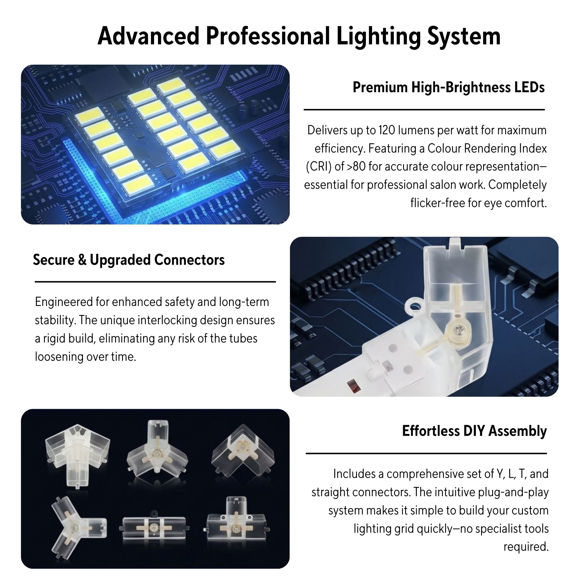 Gabri - Premium Hexagon LED Ceiling Light Grid with Border (14 Honeycomb)