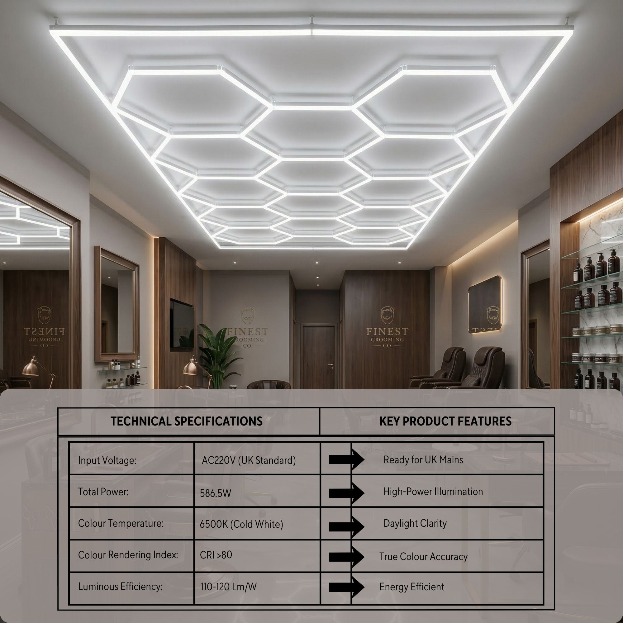 Gabri - Premium Hexagon LED Ceiling Light Grid with Border (14 Honeycomb)