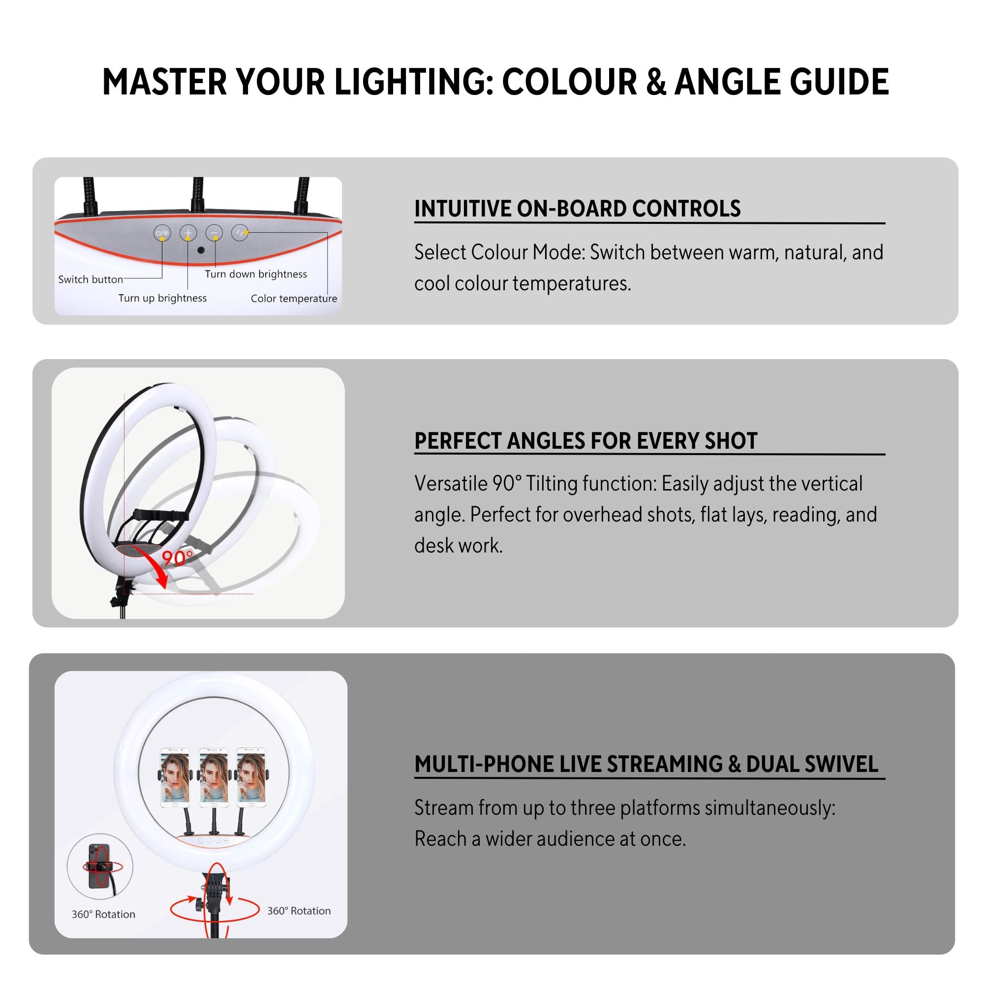 Eson - LJJ-45 Dimmable LED Ring Light with 3 Phone Holders & Tripod 18 inch (45cm)
