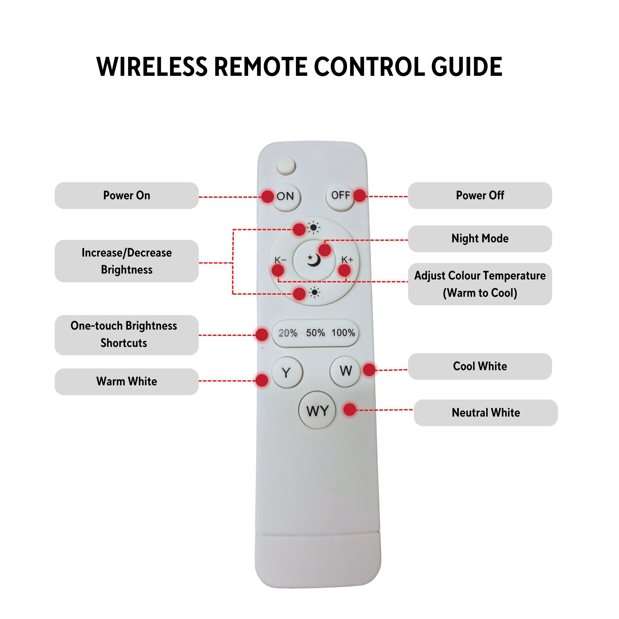 Eson - LJJ-45 Dimmable LED Ring Light with 3 Phone Holders & Tripod 18 inch (45cm)