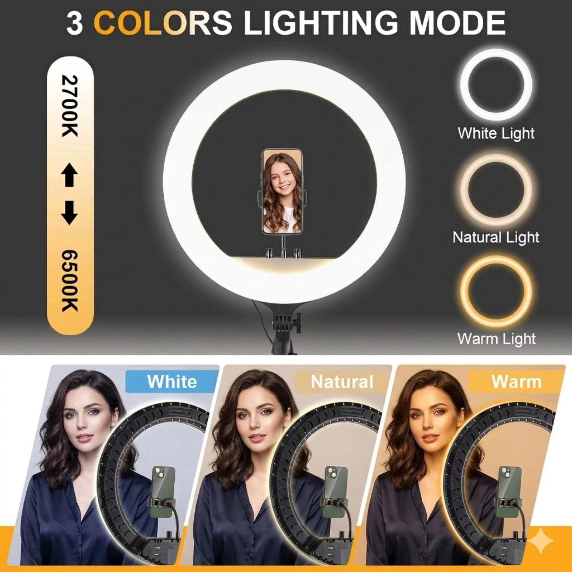 Eson - RL-18 Dimmable LED Soft Ring Light with 3 Phone Holders, Remote & Tripod 18 inch (45cm)