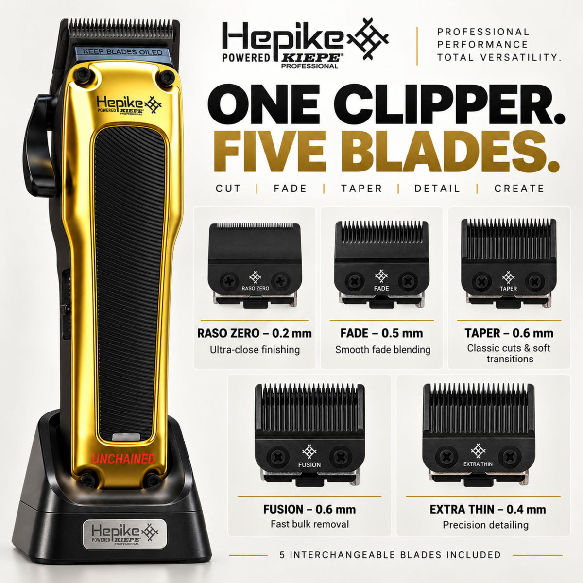 Kiepe - Hepike Unchained Hair Clipper 6365