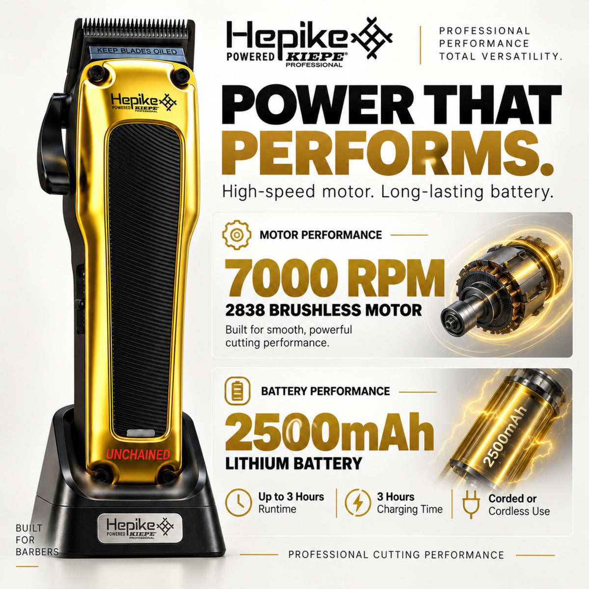 Kiepe - Hepike Unchained Hair Clipper 6365