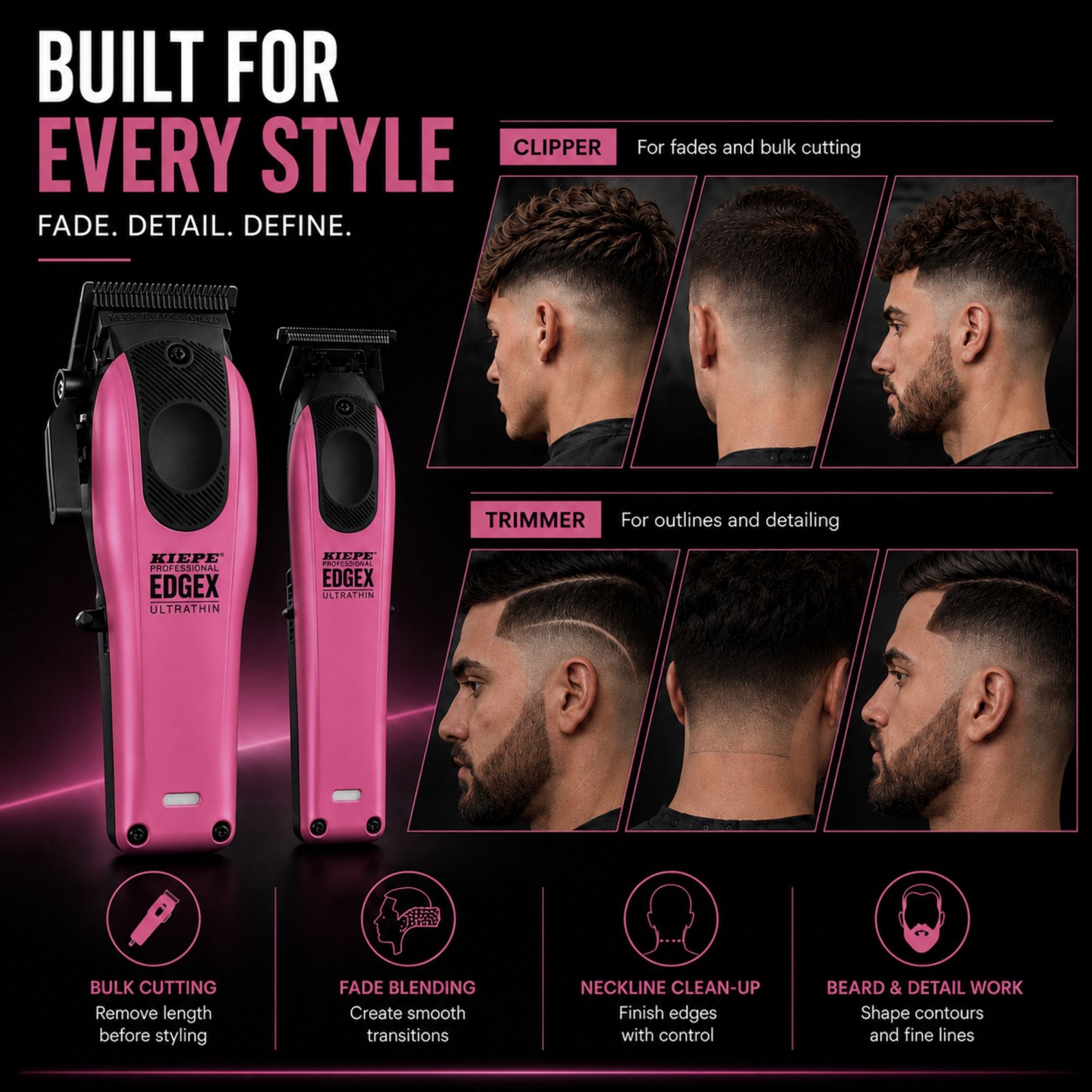 Kiepe - Professional Edge X Ultrathin Clipper & Trimmer Set - Metallic Pink