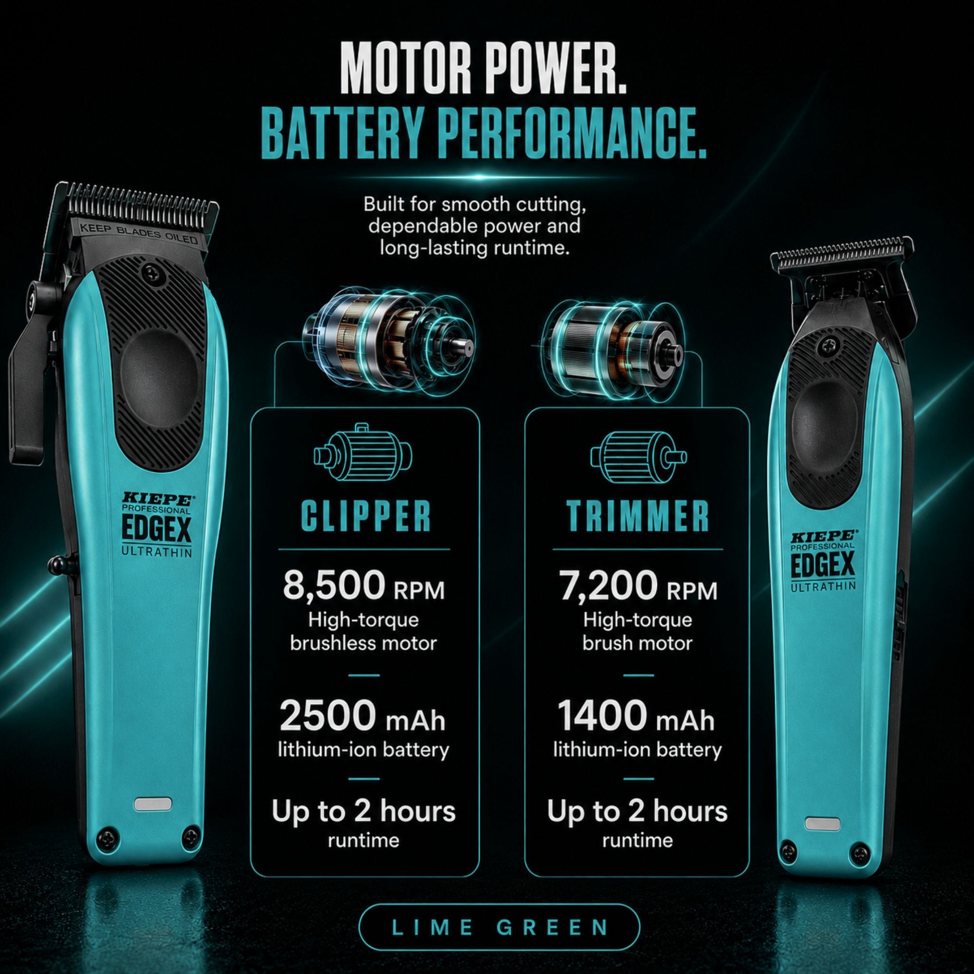 Kiepe - Professional Edge X Ultrathin Clipper & Trimmer Set - Teal