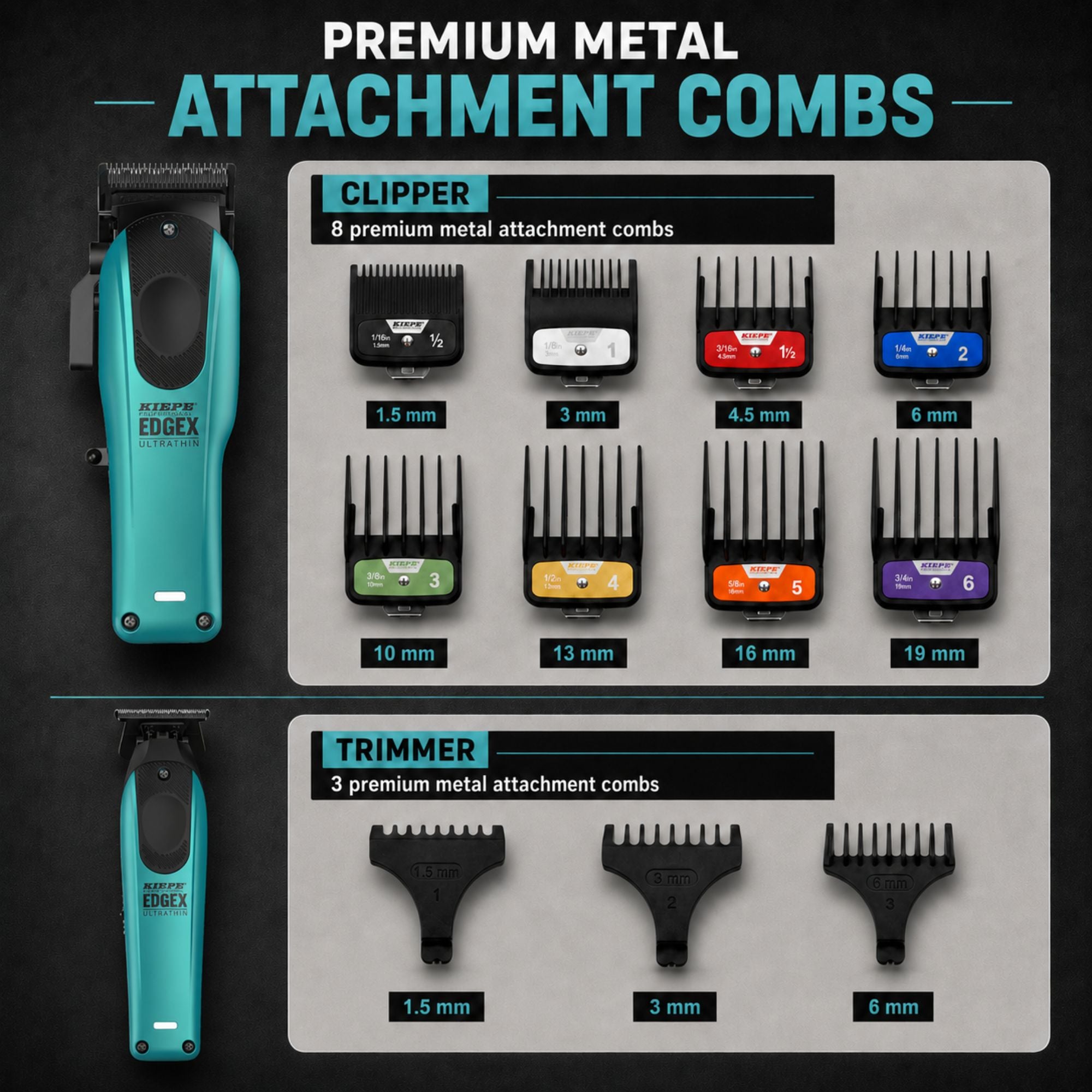 Kiepe - Professional Edge X Ultrathin Clipper & Trimmer Set - Teal