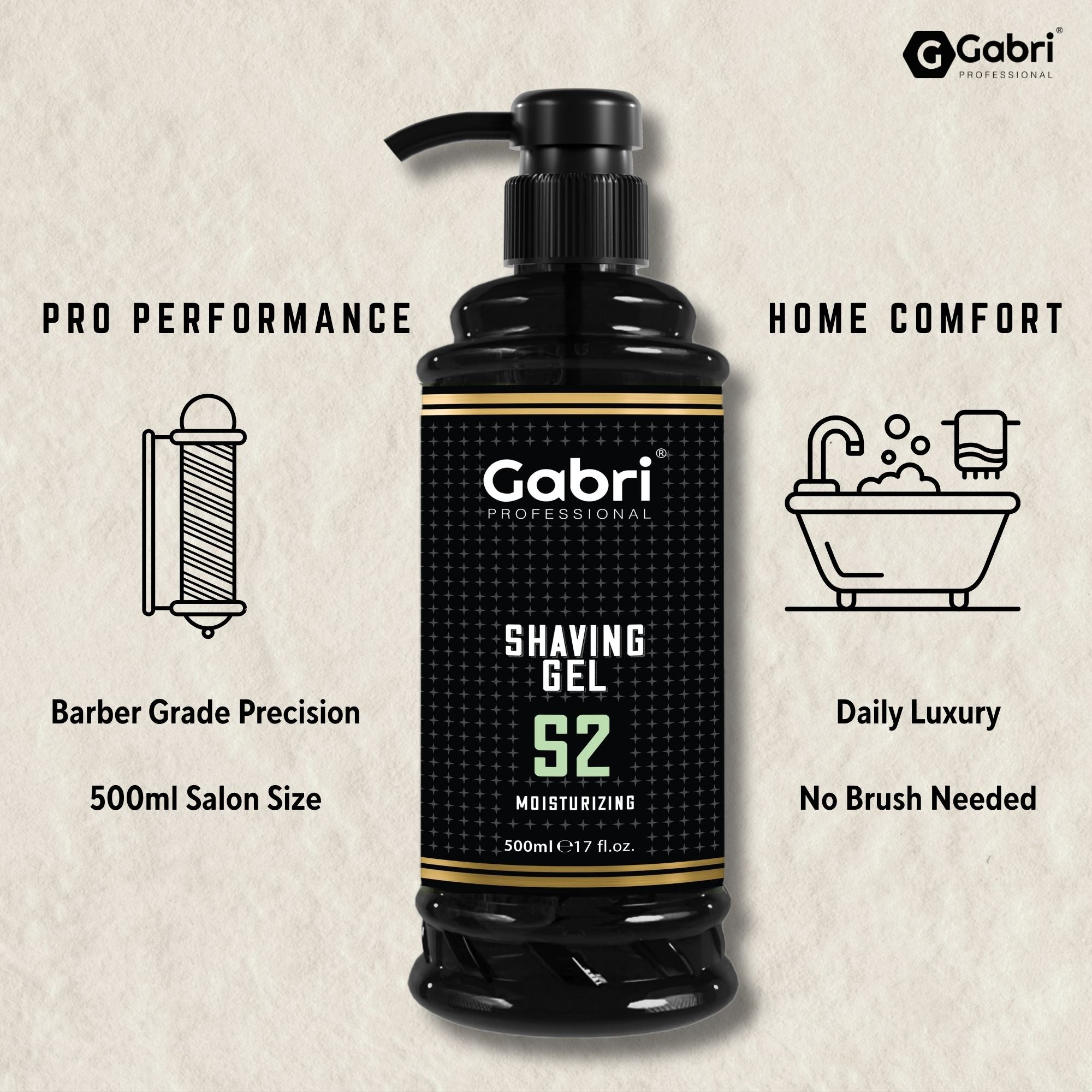 Gabri Professional - Shaving Gel S2 500ml