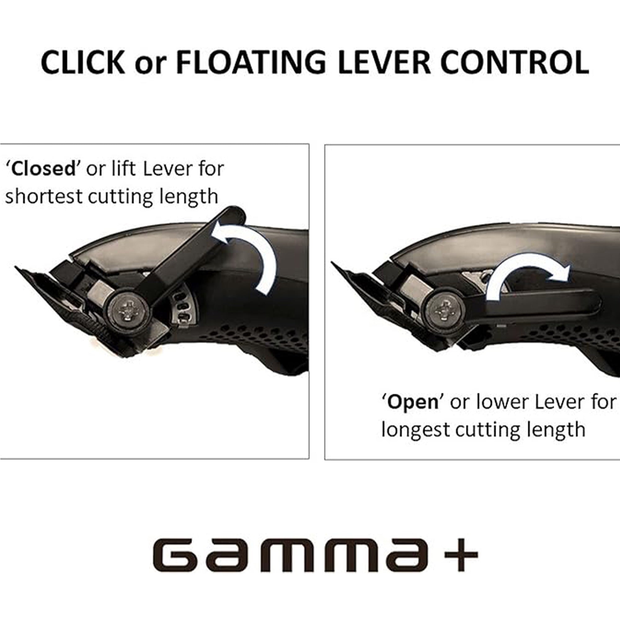 Gamma+ - Protege Clipper