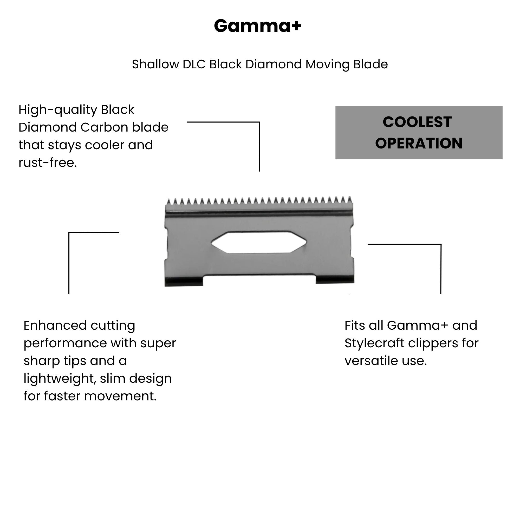 Gamma+ - Shallow DLC Black Diamond Cutting Blade For Clipper