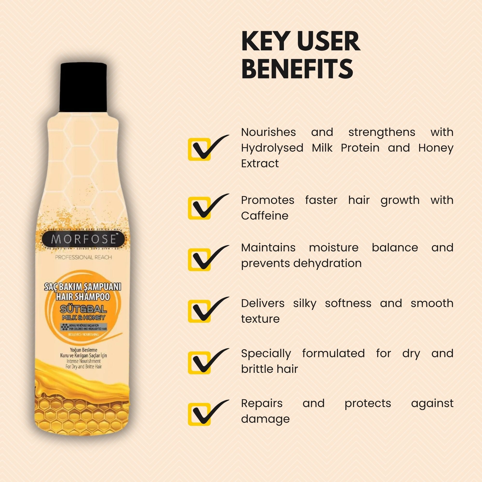 Morfose - Milk & Honey Shampoo 500ml