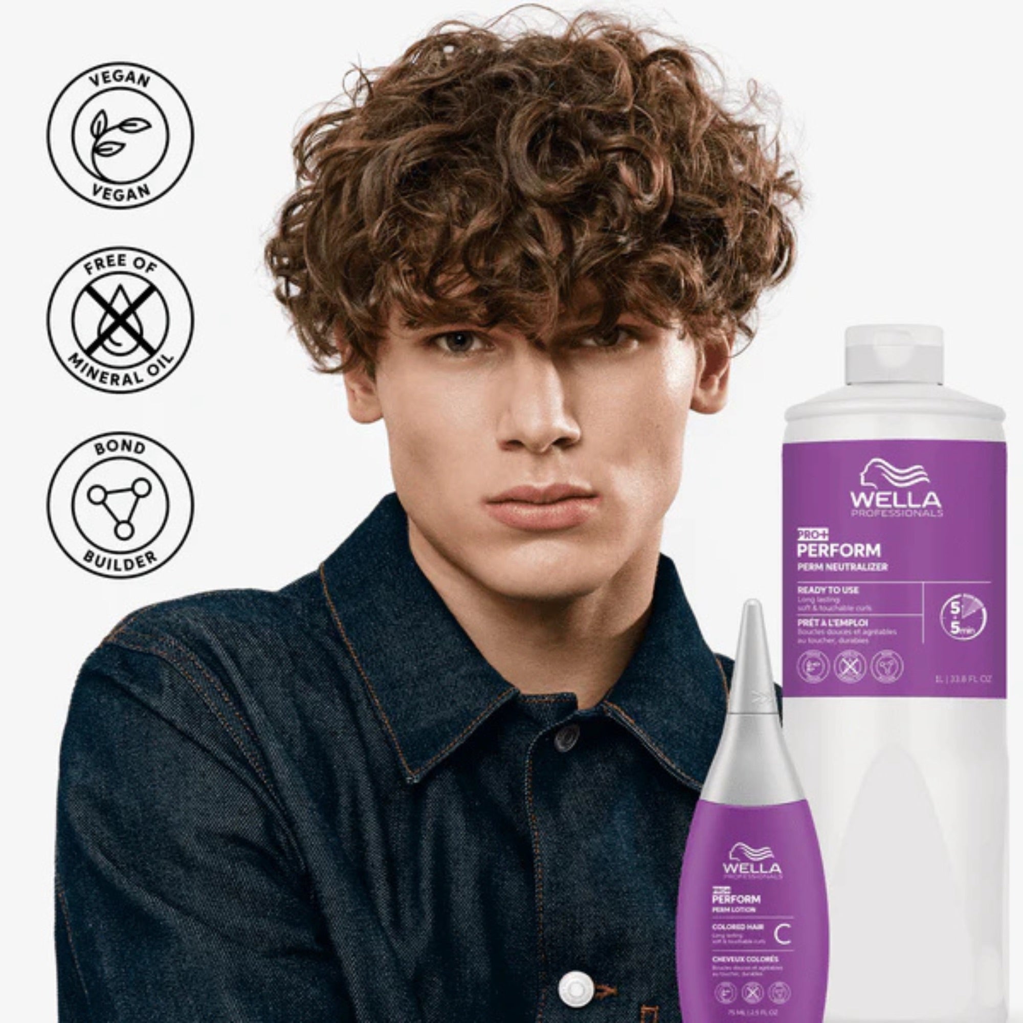 Wella Professionals - Pro+ Perform C Coloured Hair Perm Lotion 75ml