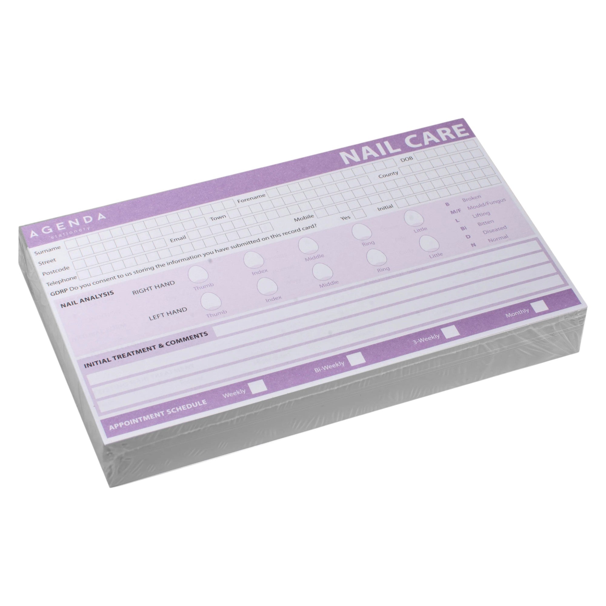 Agenda - Record Cards 100s