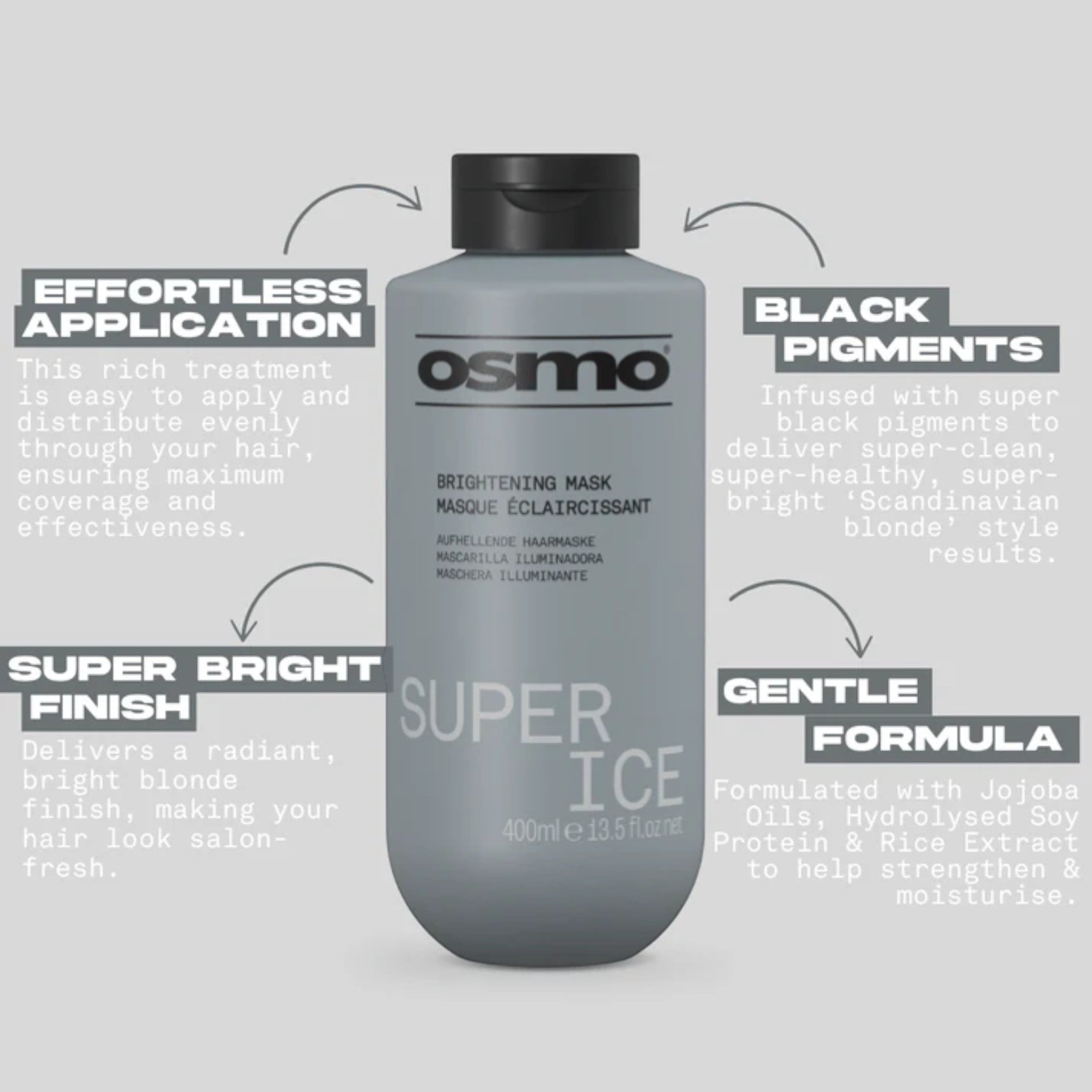 Osmo - Super Ice Brightening Mask