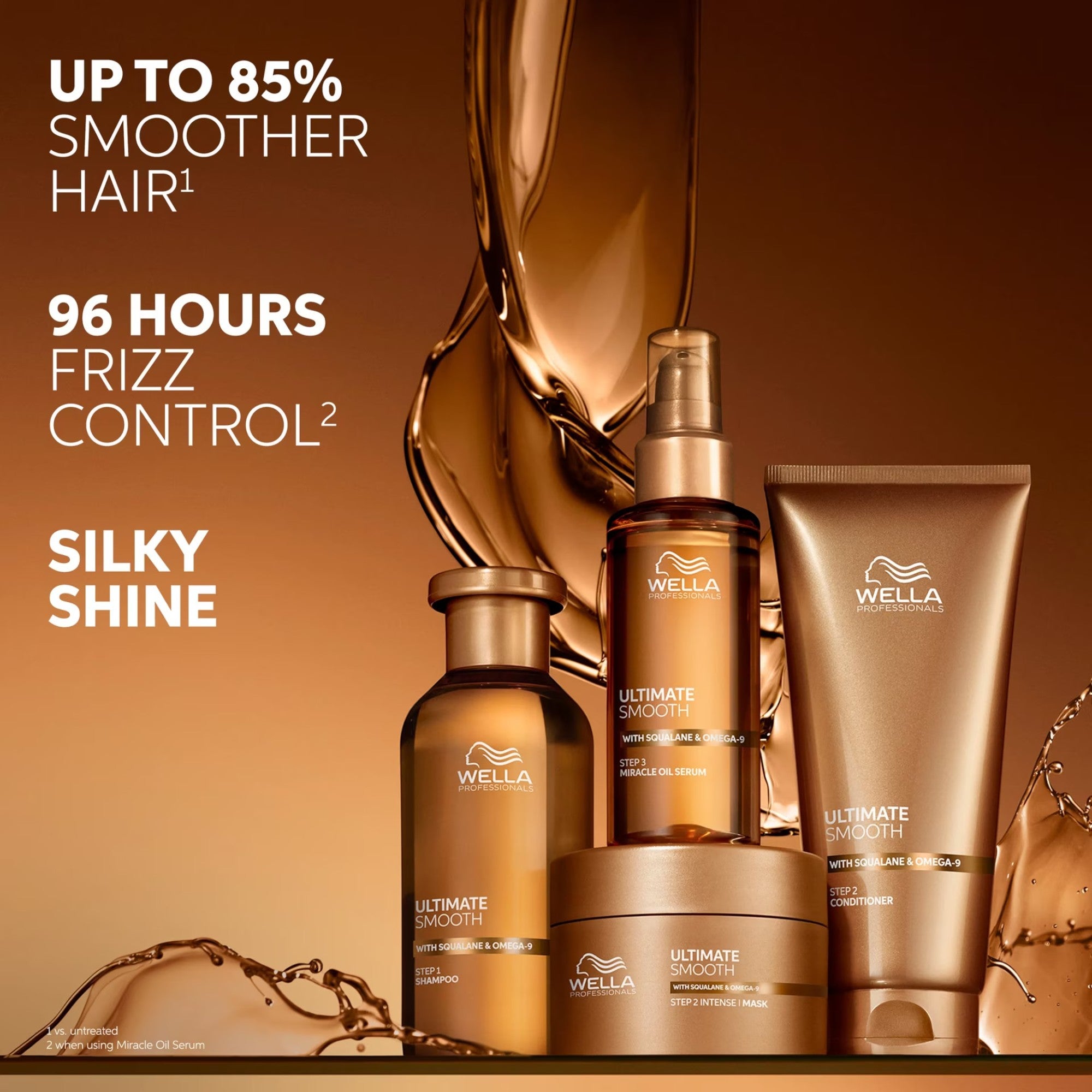 Wella Professionals - Ultimate Smooth Miracle Oil Serum 30ml